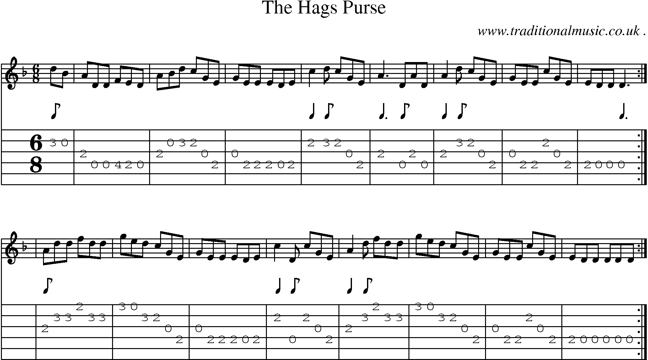 Sheet-Music and Guitar Tabs for The Hags Purse