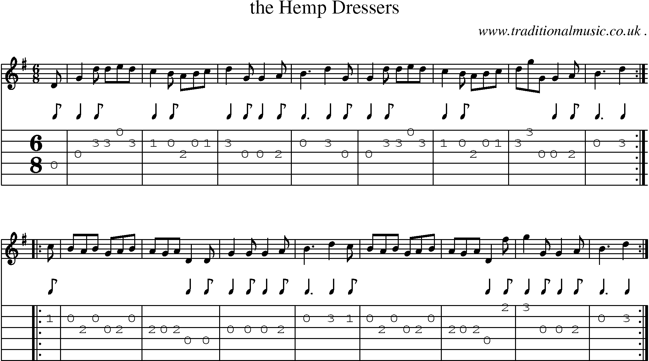 Sheet-Music and Guitar Tabs for The Hemp Dressers