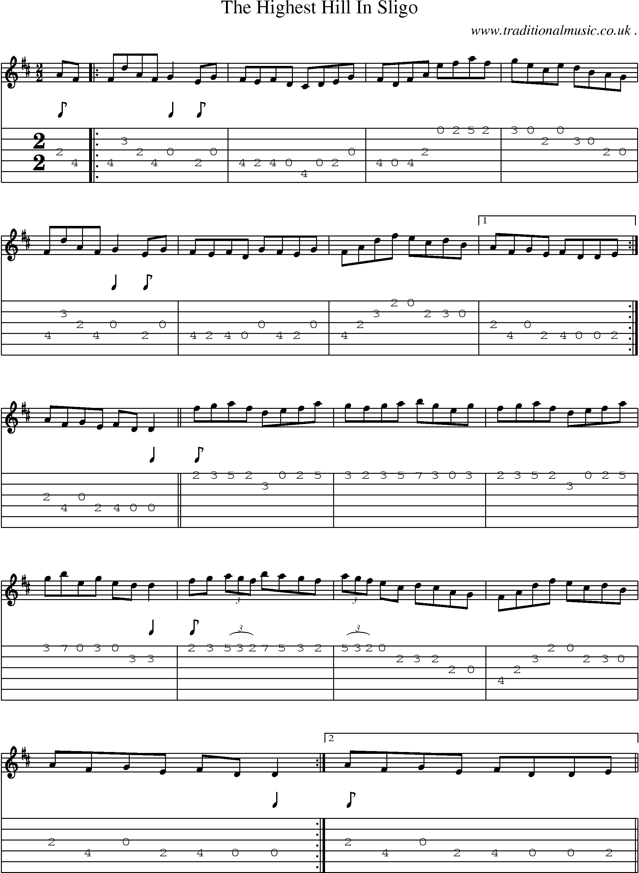 Sheet-Music and Guitar Tabs for The Highest Hill In Sligo