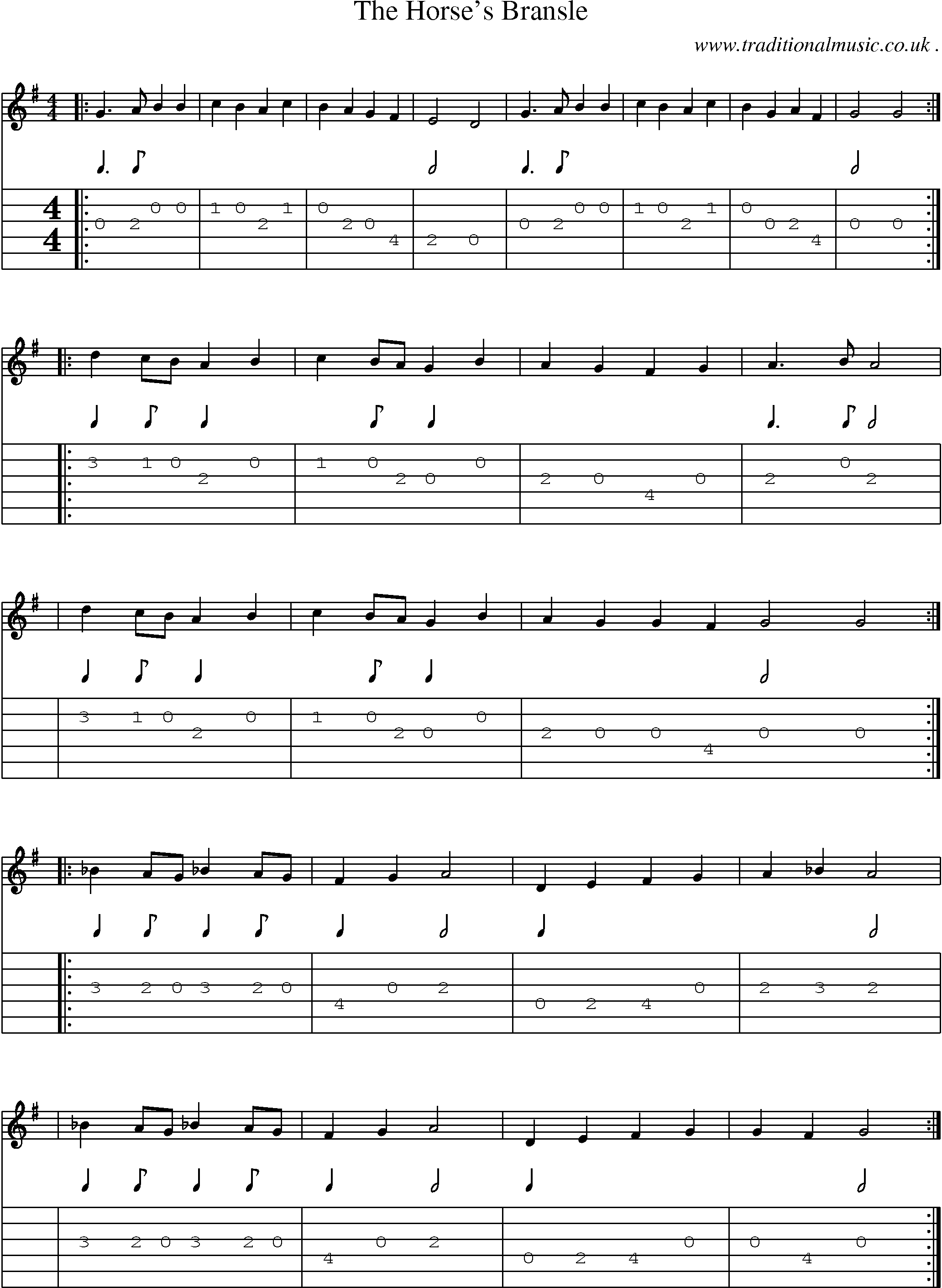 Sheet-Music and Guitar Tabs for The Horses Bransle
