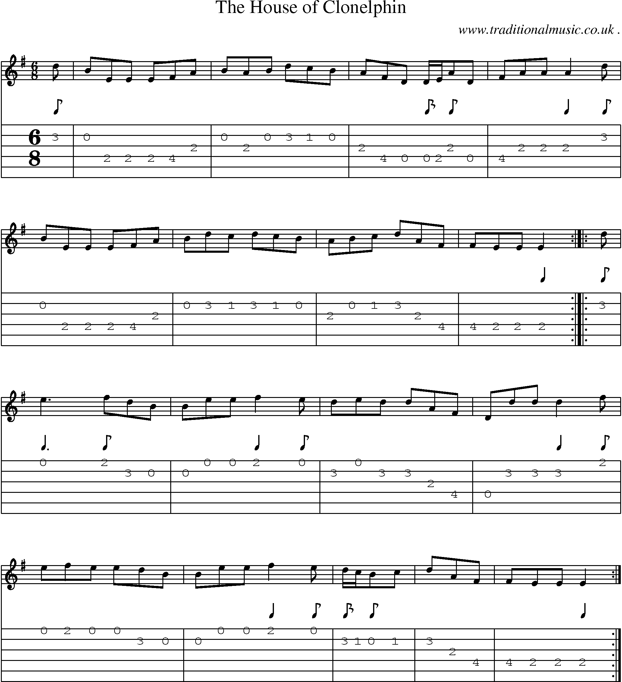 Sheet-Music and Guitar Tabs for The House Of Clonelphin