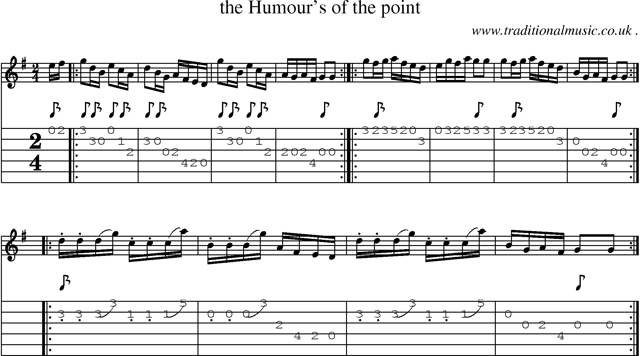 Sheet-Music and Guitar Tabs for The Humours Of The Point