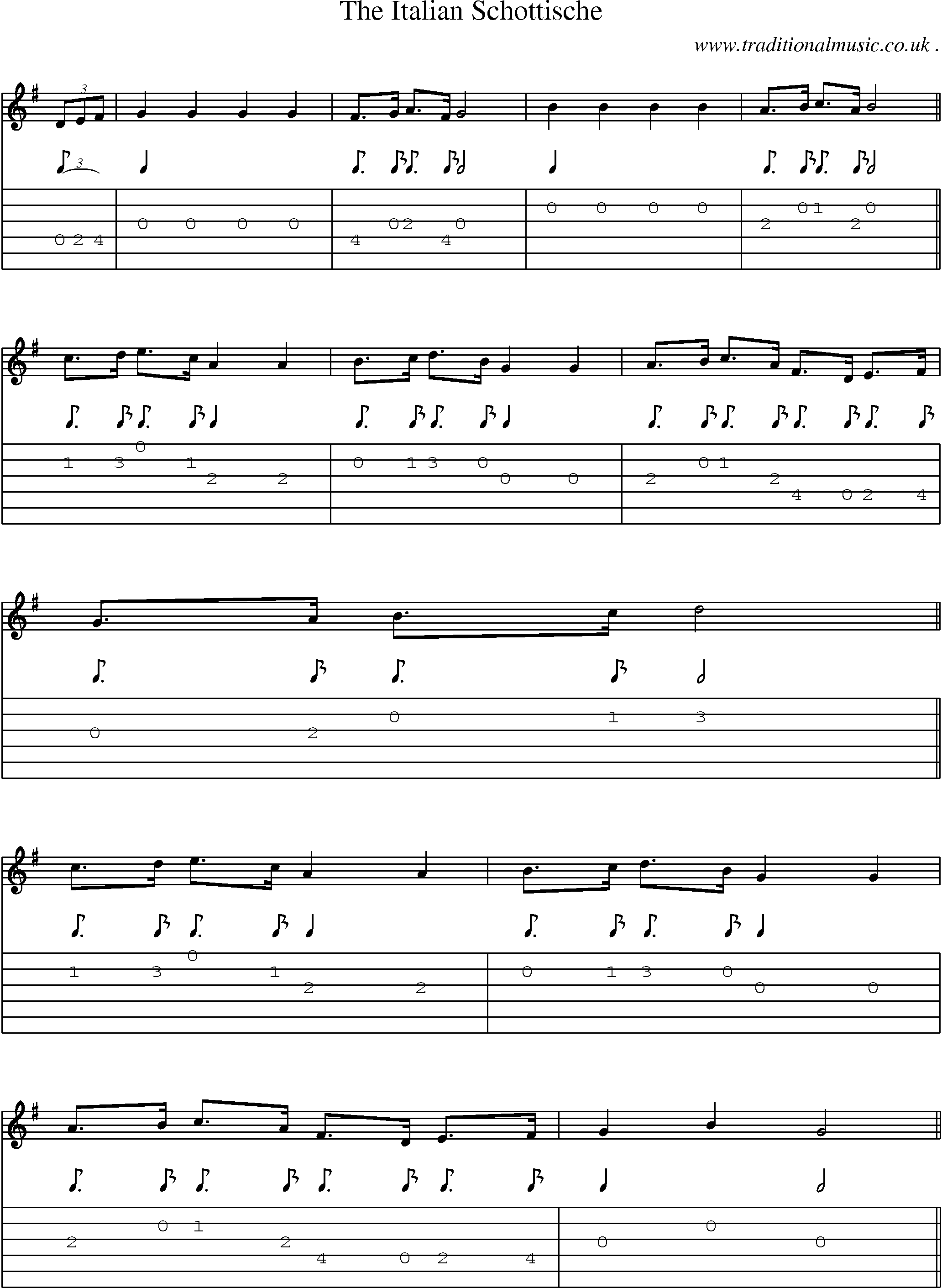 Sheet-Music and Guitar Tabs for The Italian Schottische