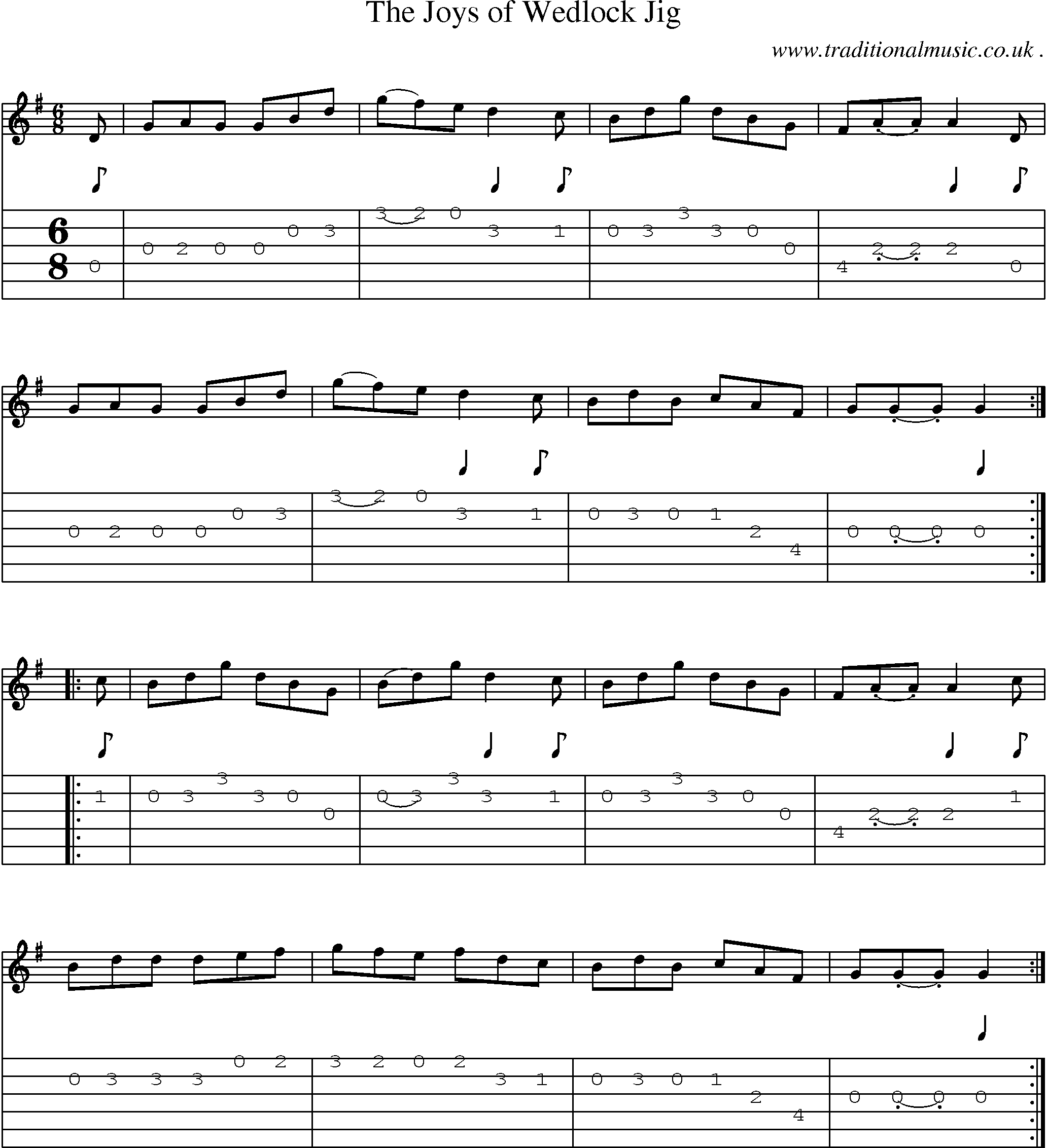 Sheet-Music and Guitar Tabs for The Joys Of Wedlock Jig