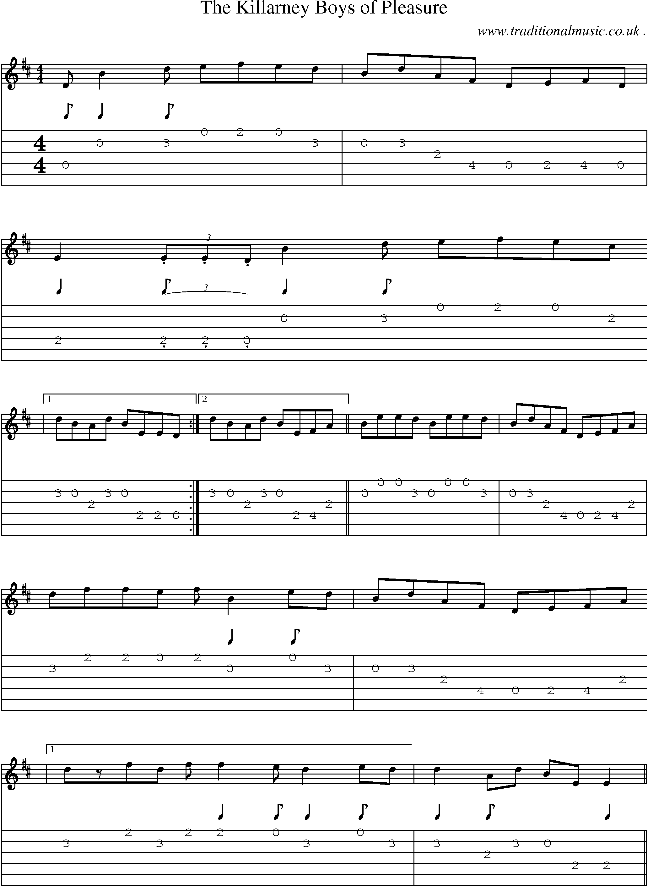 Sheet-Music and Guitar Tabs for The Killarney Boys Of Pleasure