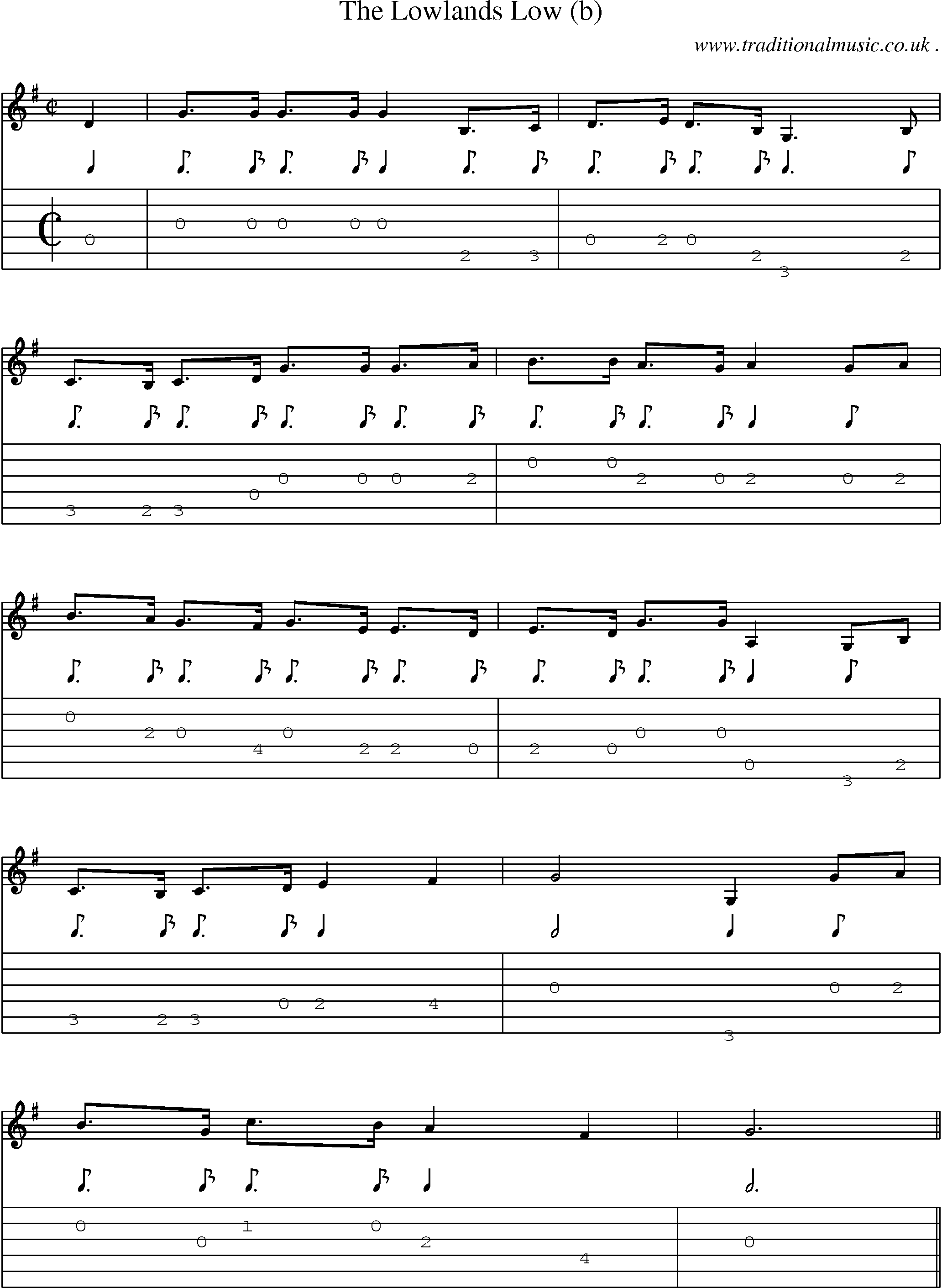 Sheet-Music and Guitar Tabs for The Lowlands Low (b)