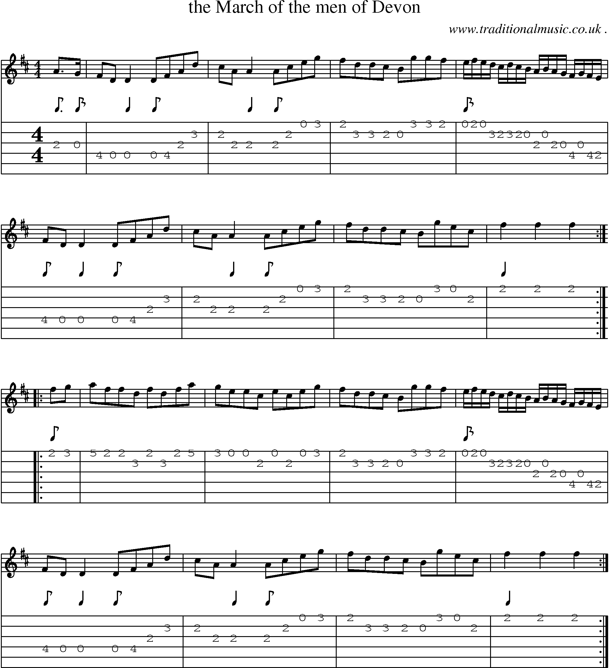 Sheet-Music and Guitar Tabs for The March Of The Men Of Devon