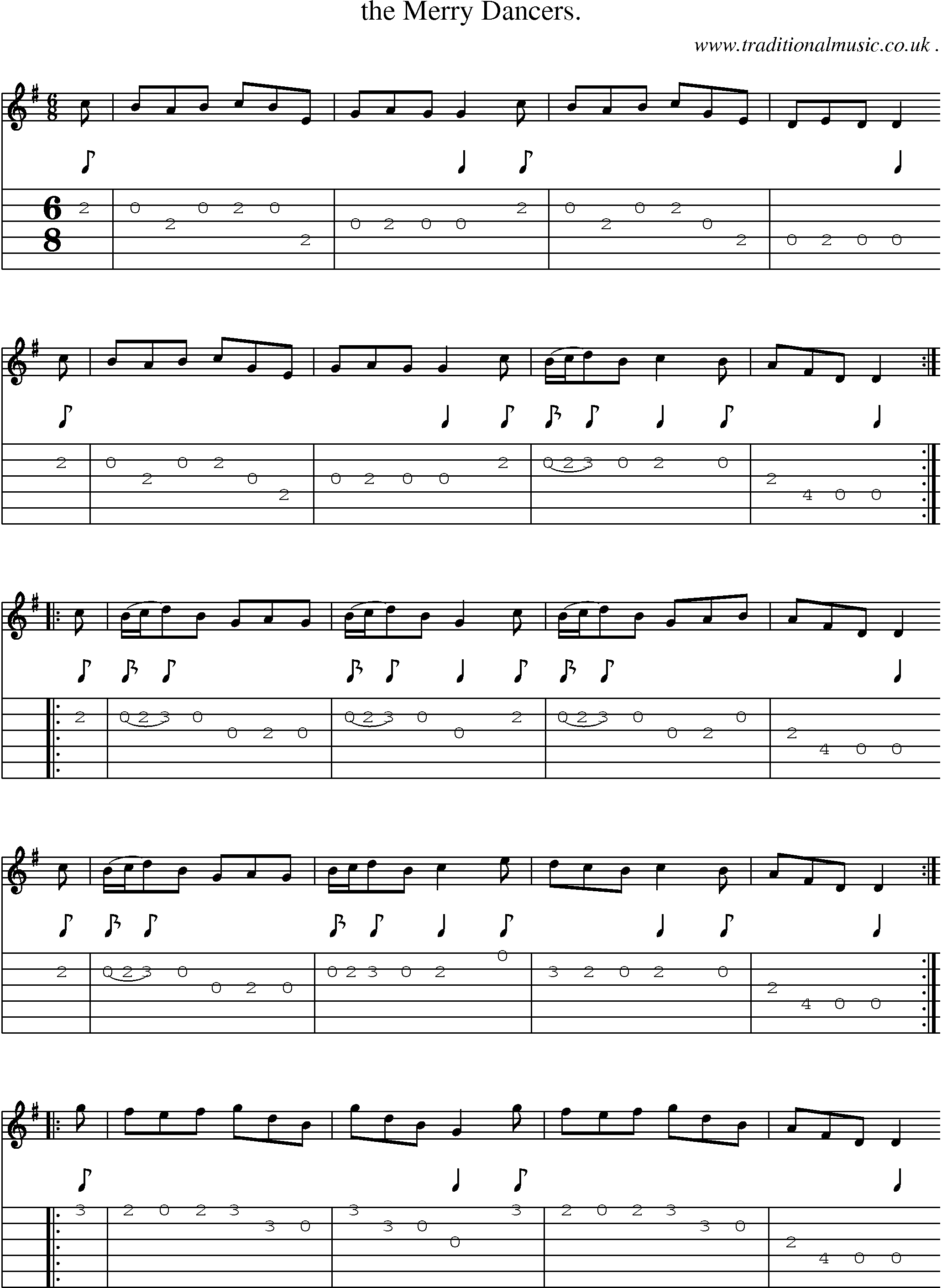 Sheet-Music and Guitar Tabs for The Merry Dancers
