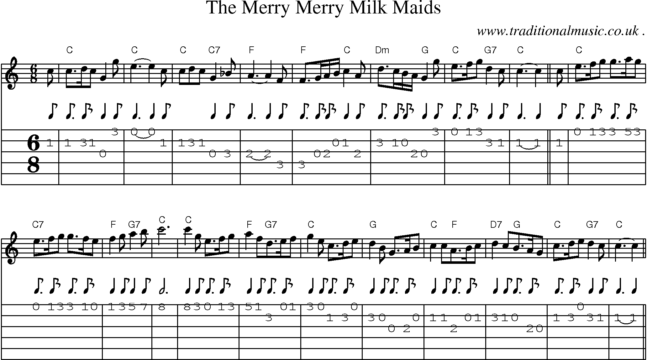 Sheet-Music and Guitar Tabs for The Merry Merry Milk Maids