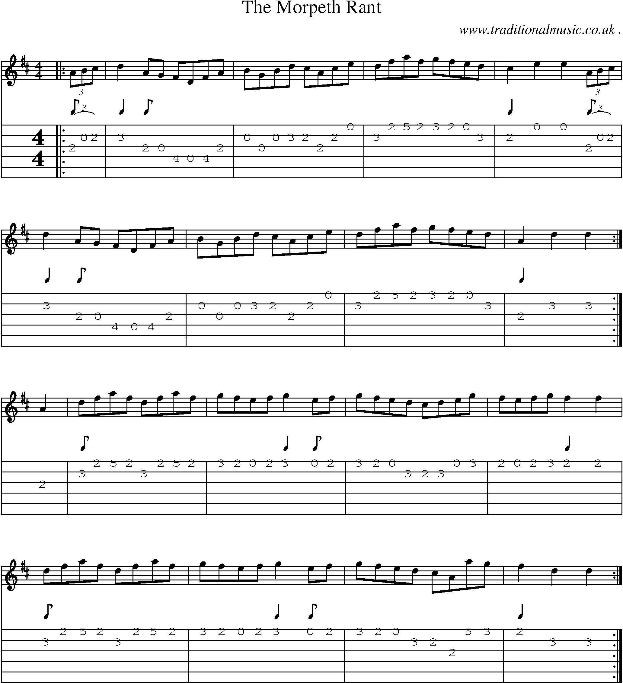 Sheet-Music and Guitar Tabs for The Morpeth Rant