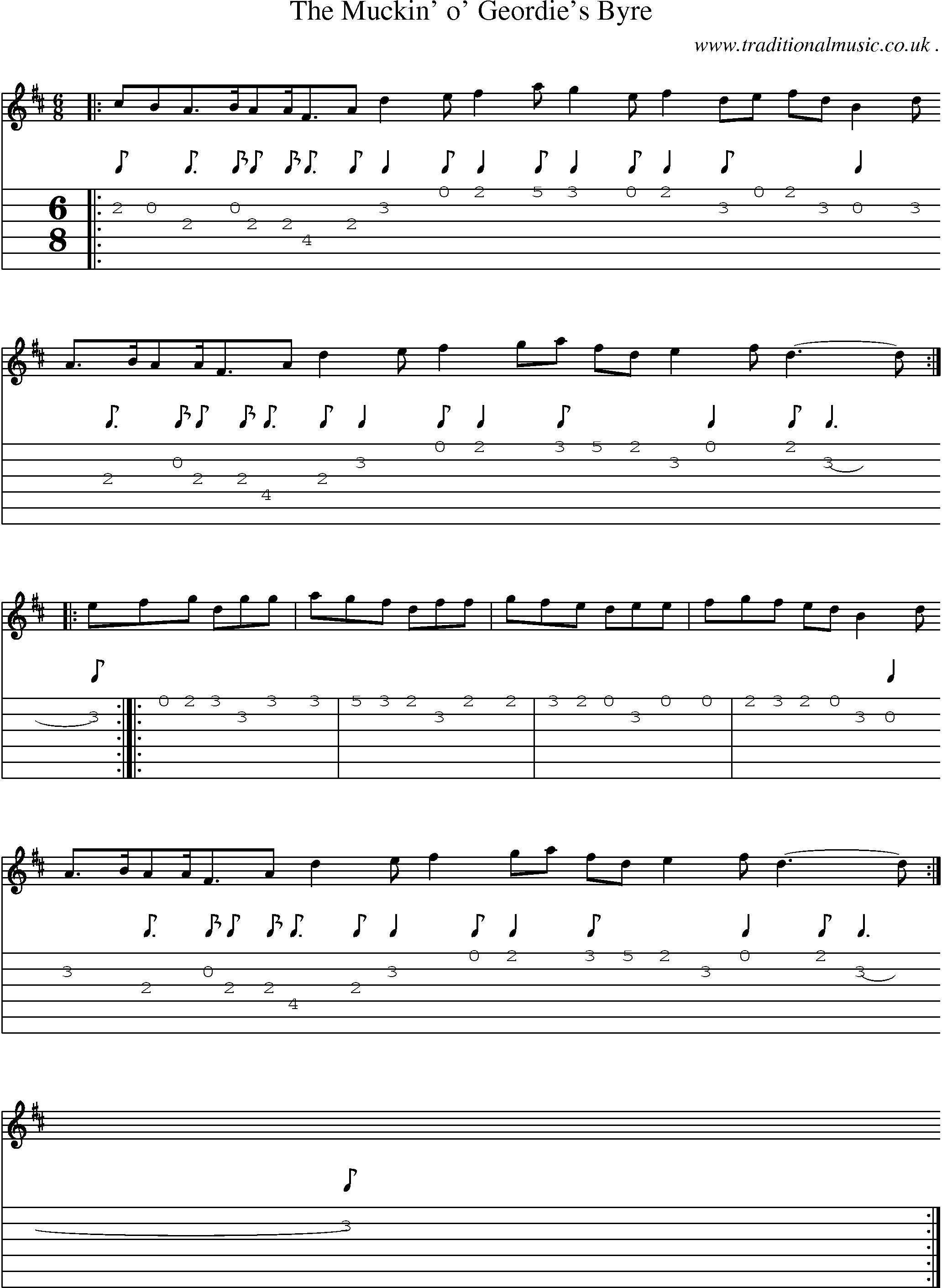 Sheet-Music and Guitar Tabs for The Muckin O Geordies Byre