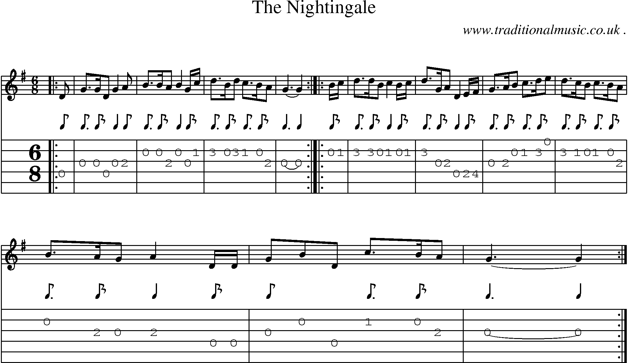Sheet-Music and Guitar Tabs for The Nightingale