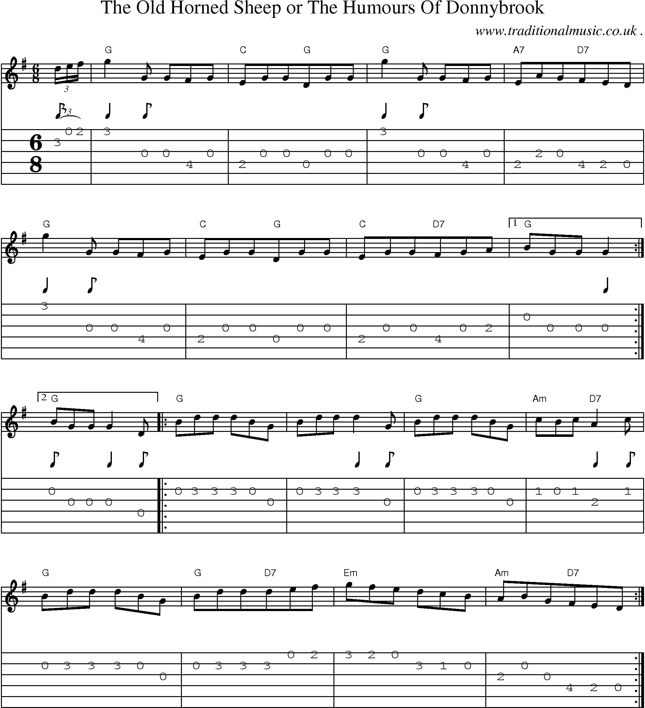 Sheet-Music and Guitar Tabs for The Old Horned Sheep Or The Humours Of Donnybrook