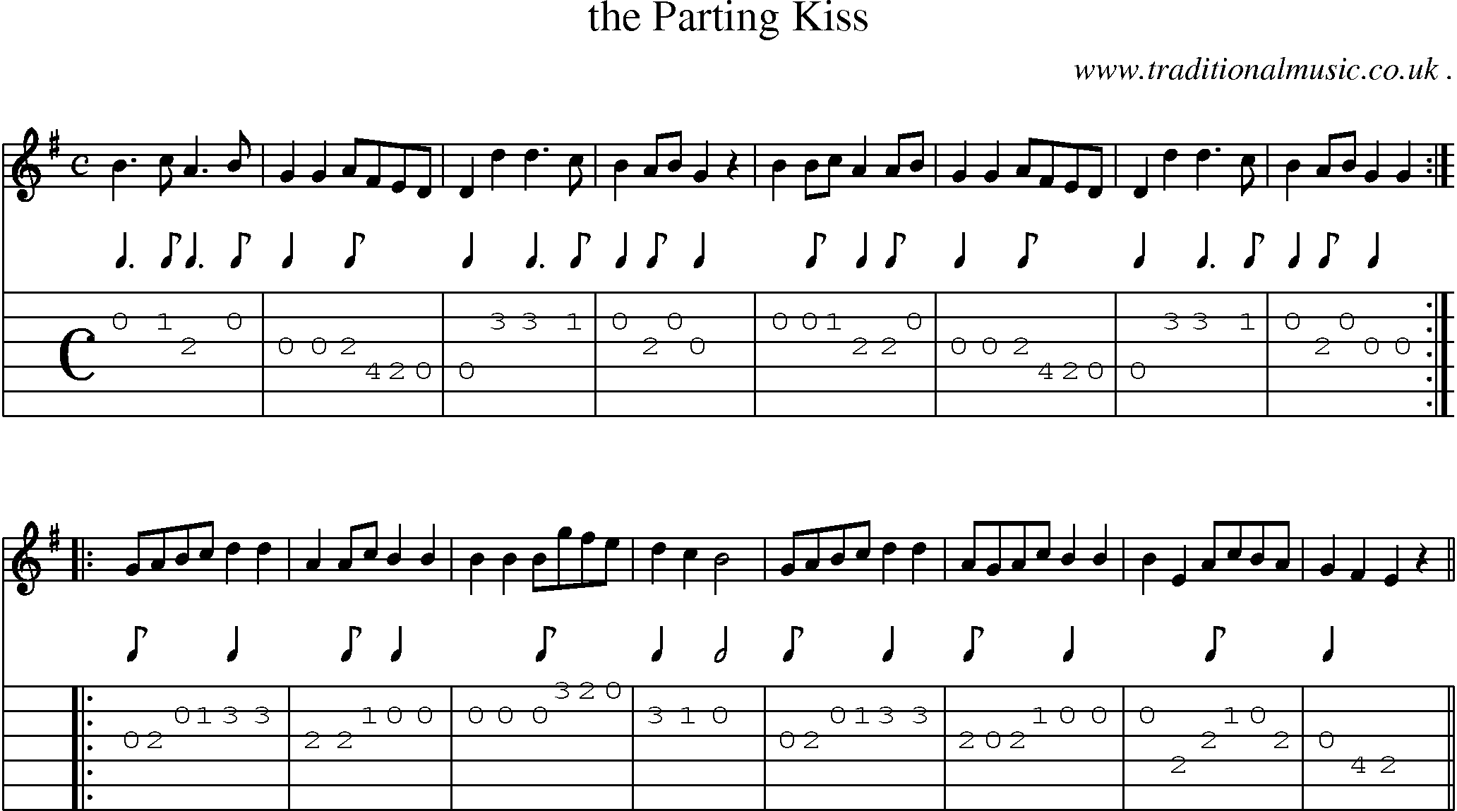 Sheet-Music and Guitar Tabs for The Parting Kiss