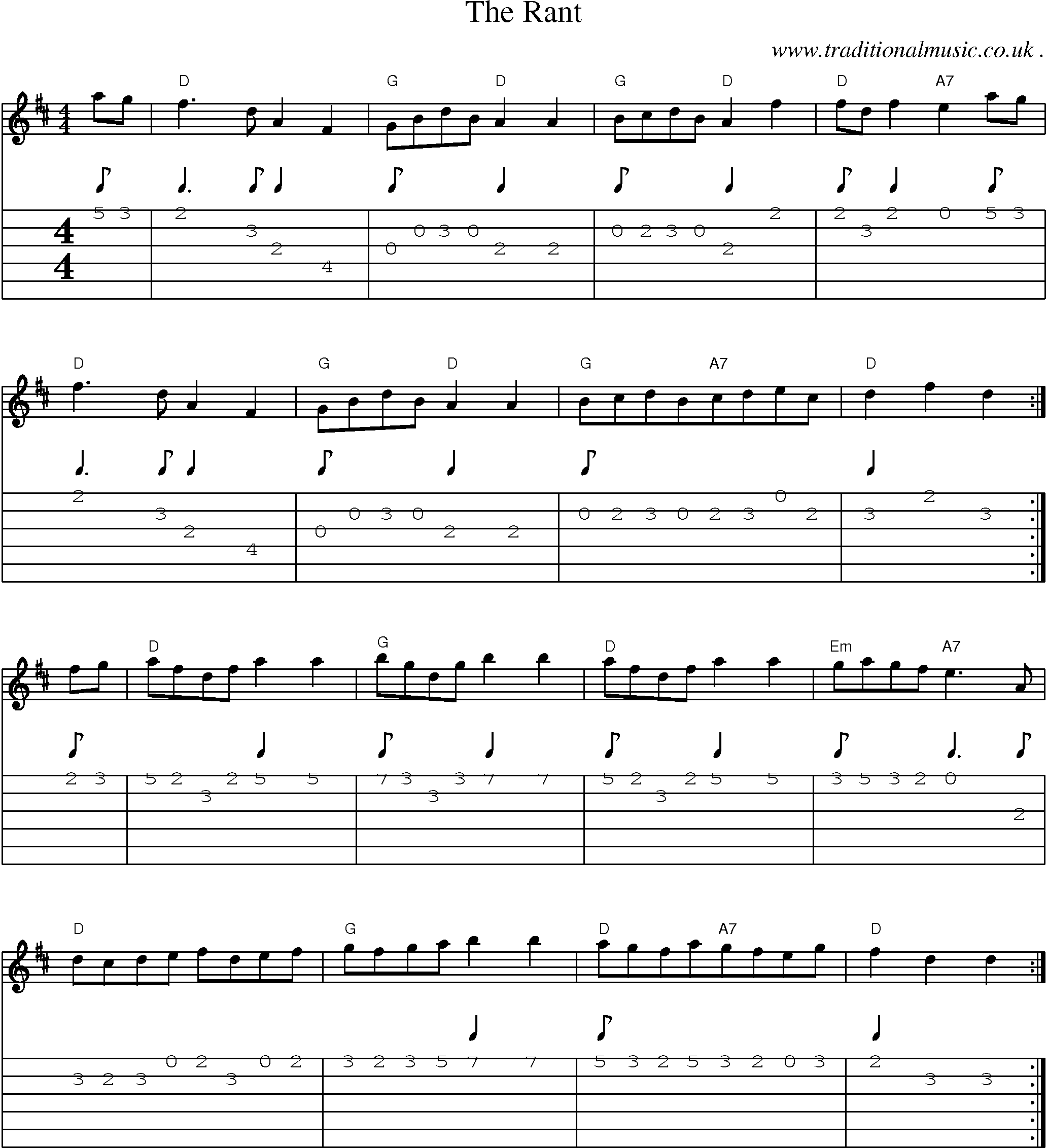Sheet-Music and Guitar Tabs for The Rant
