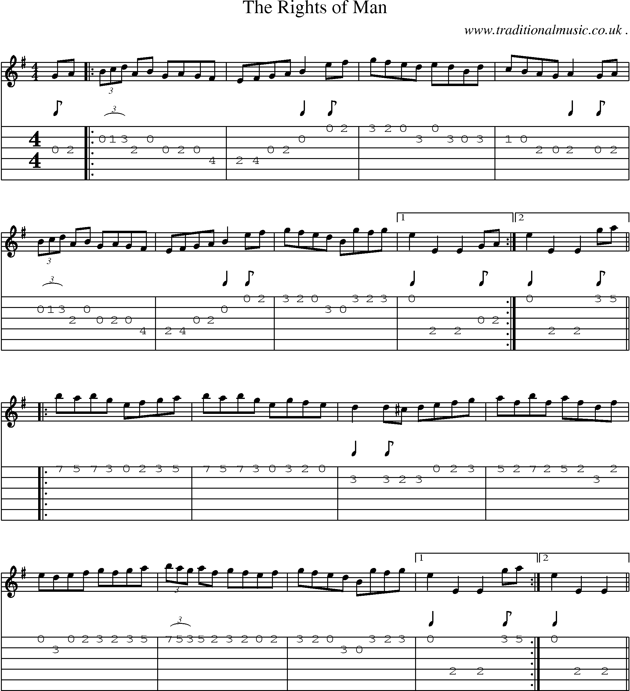 Sheet-Music and Guitar Tabs for The Rights Of Man