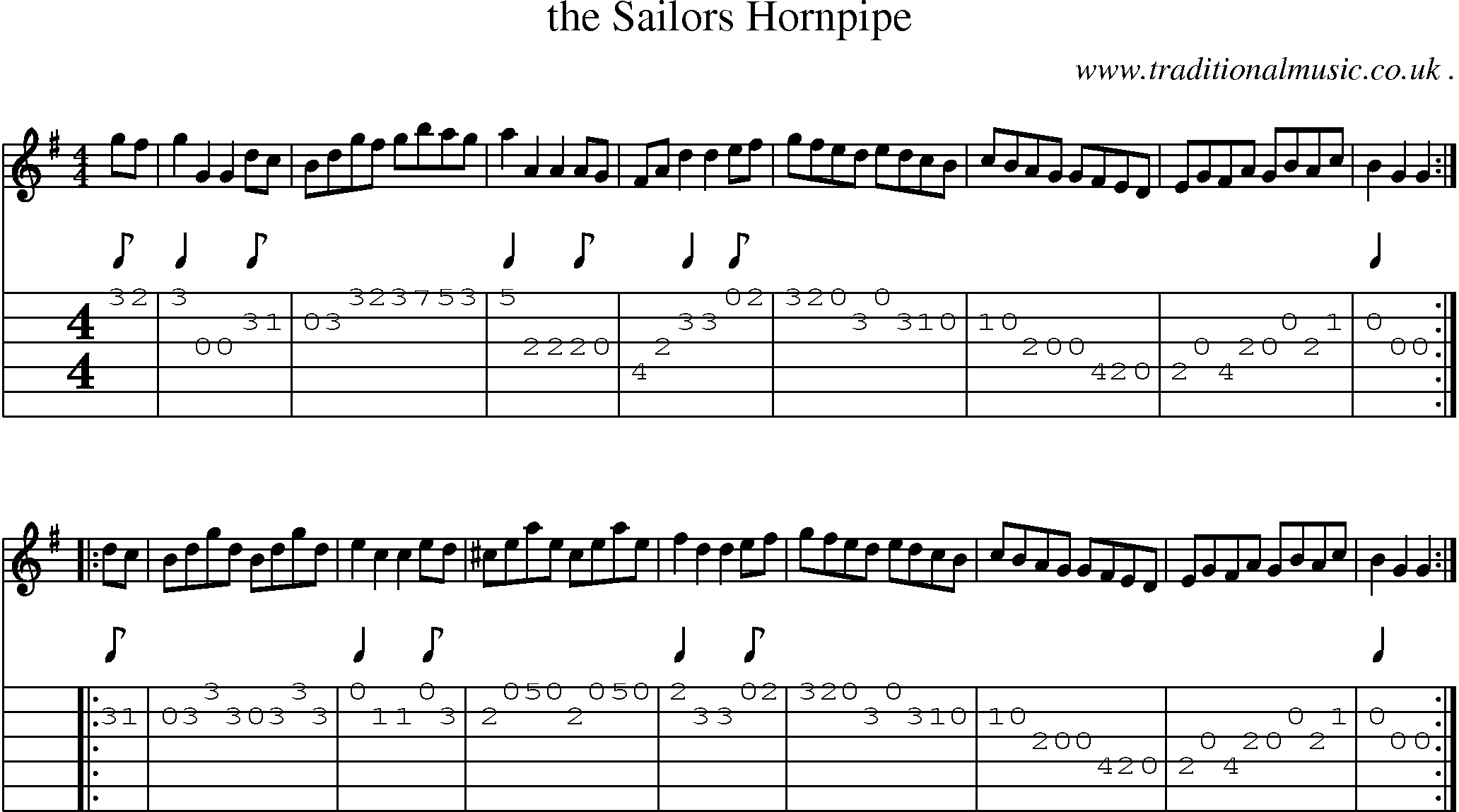Sheet-Music and Guitar Tabs for The Sailors Hornpipe