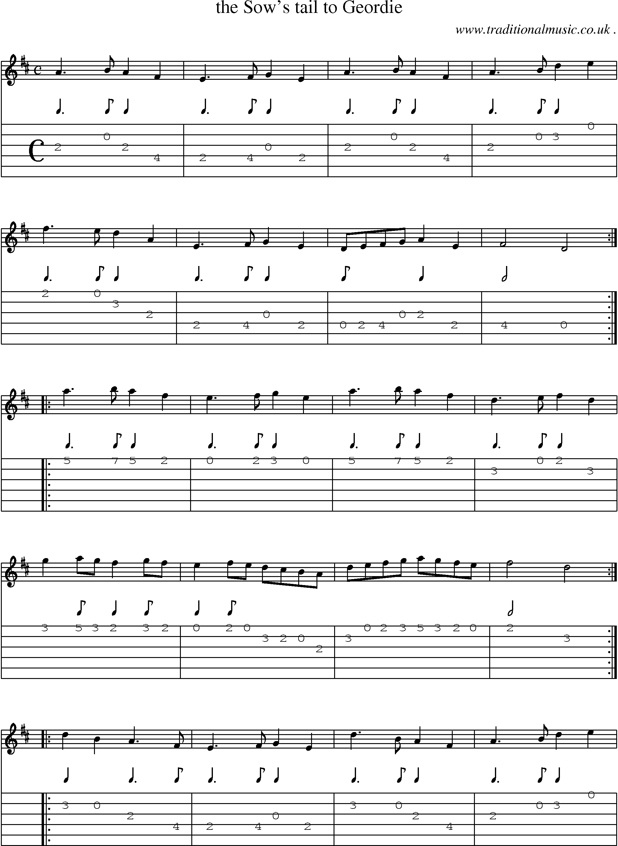 Sheet-Music and Guitar Tabs for The Sow Tail To Geordie