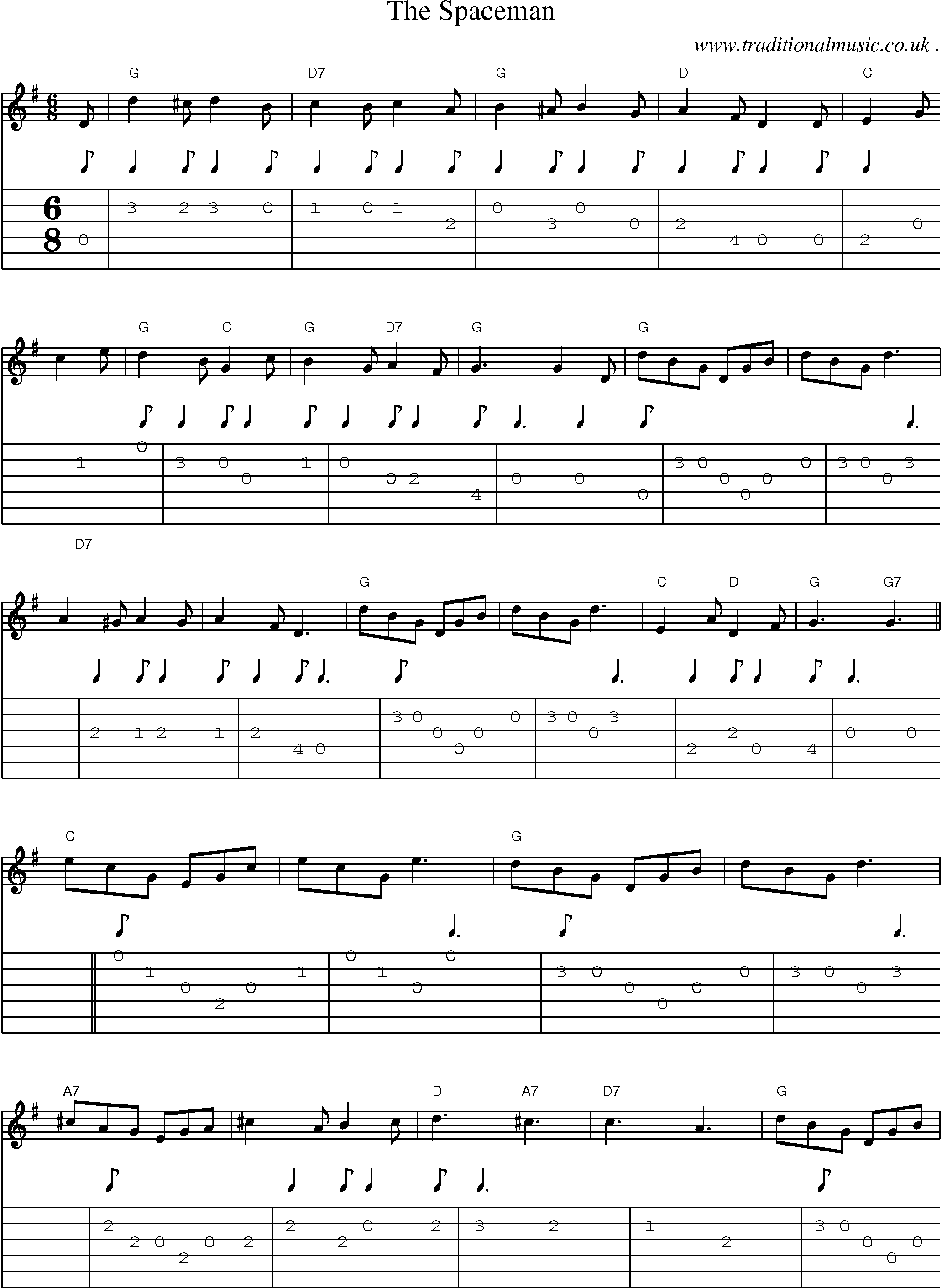 Sheet-Music and Guitar Tabs for The Spaceman