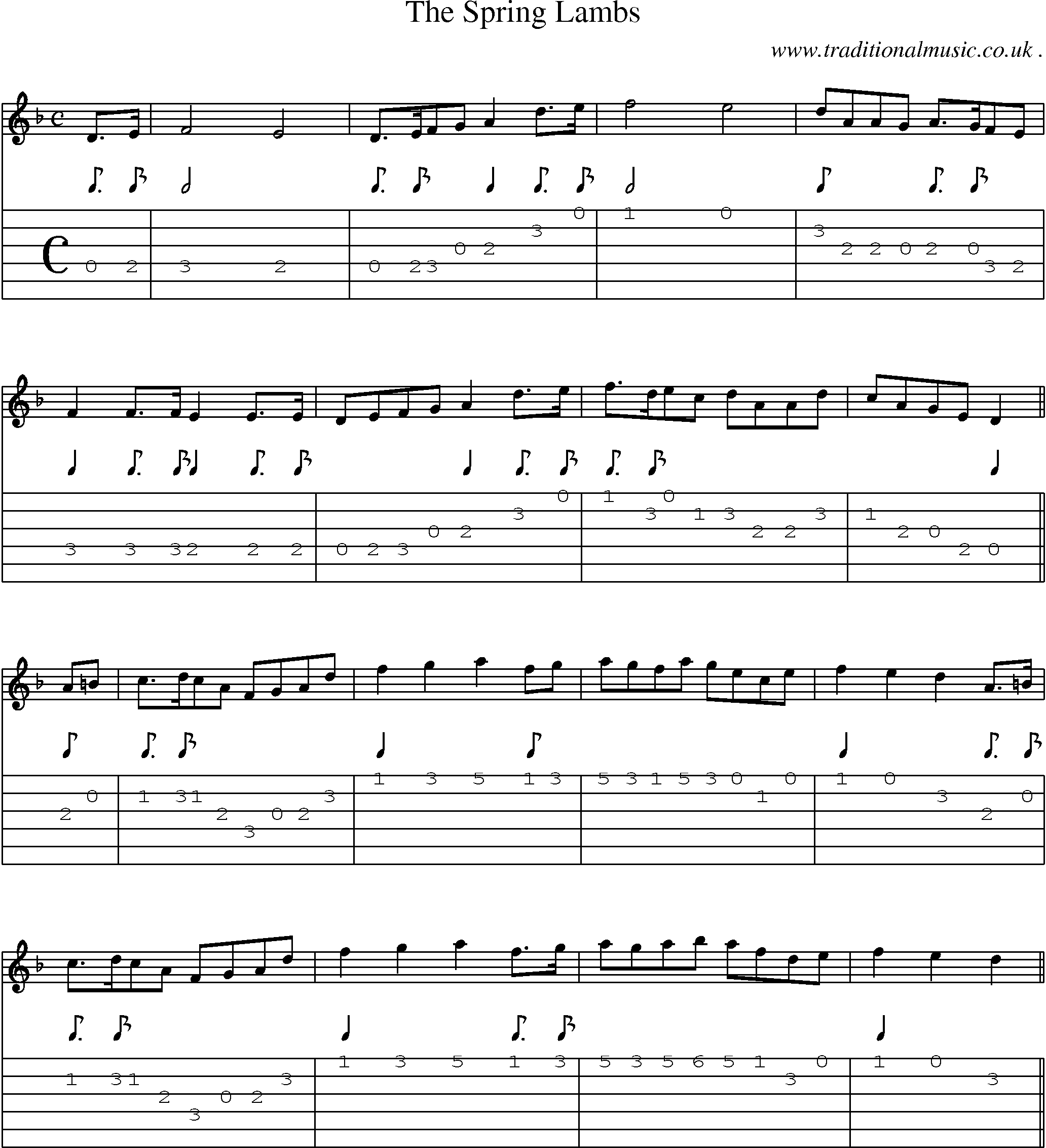 Sheet-Music and Guitar Tabs for The Spring Lambs