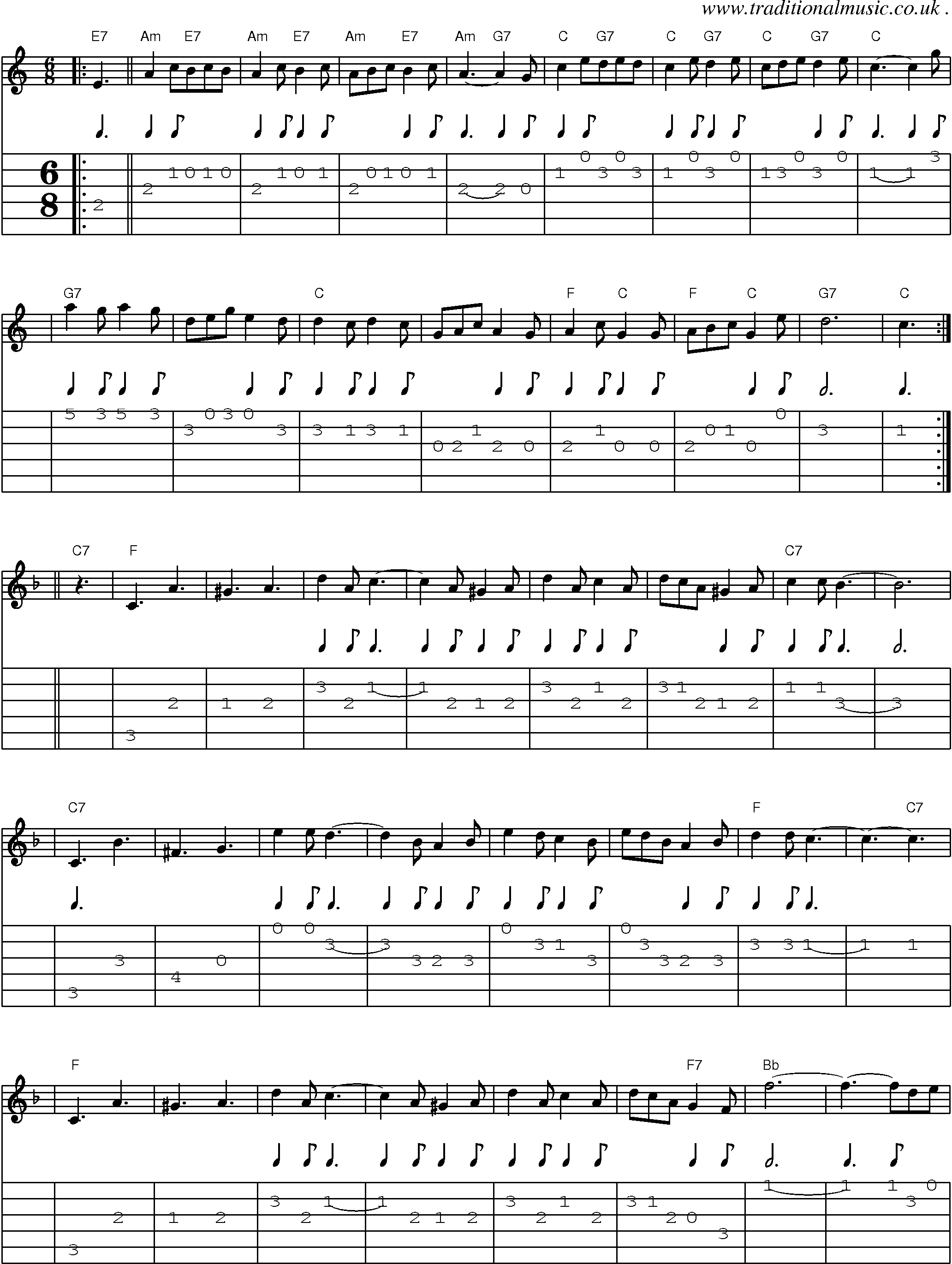 Sheet-Music and Guitar Tabs for The Teetotaler