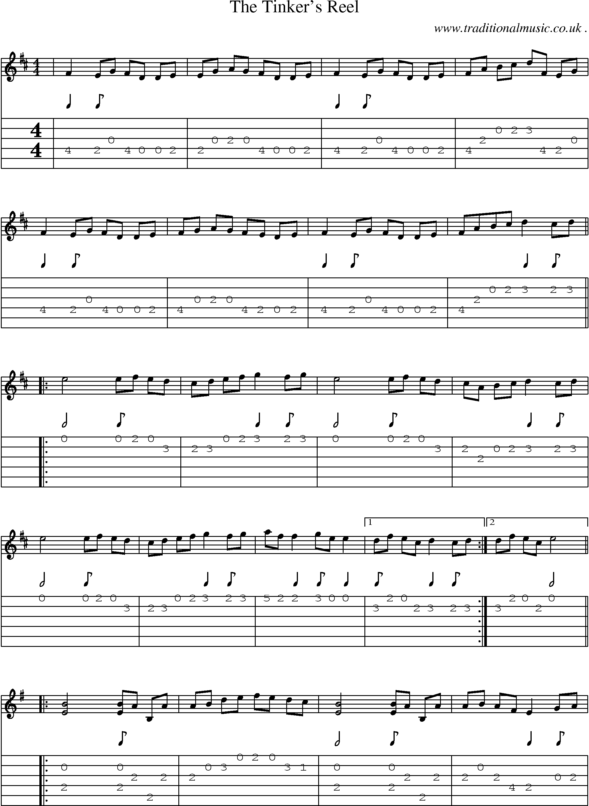 Sheet-Music and Guitar Tabs for The Tinkers Reel