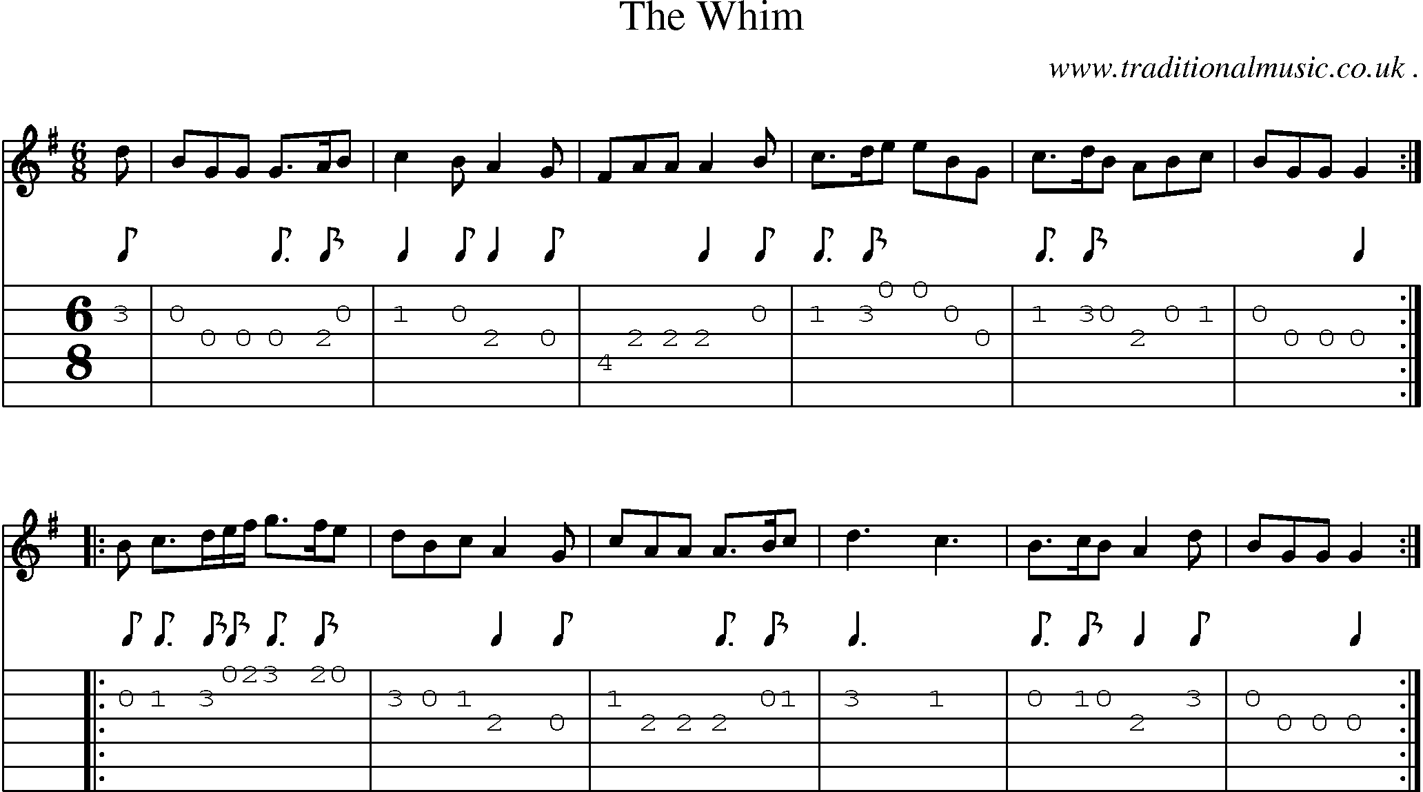 Sheet-Music and Guitar Tabs for The Whim