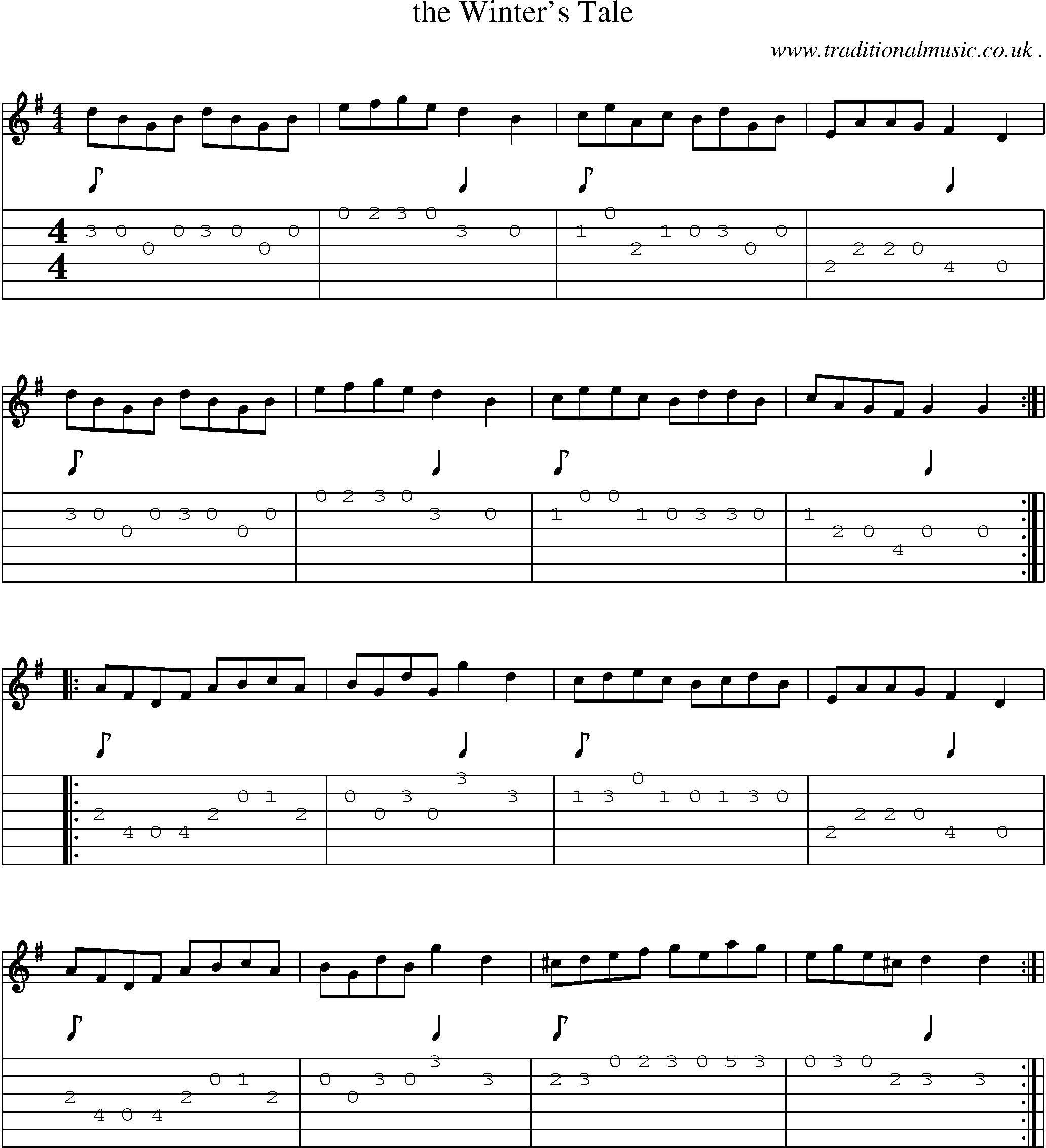 Sheet-Music and Guitar Tabs for The Winters Tale