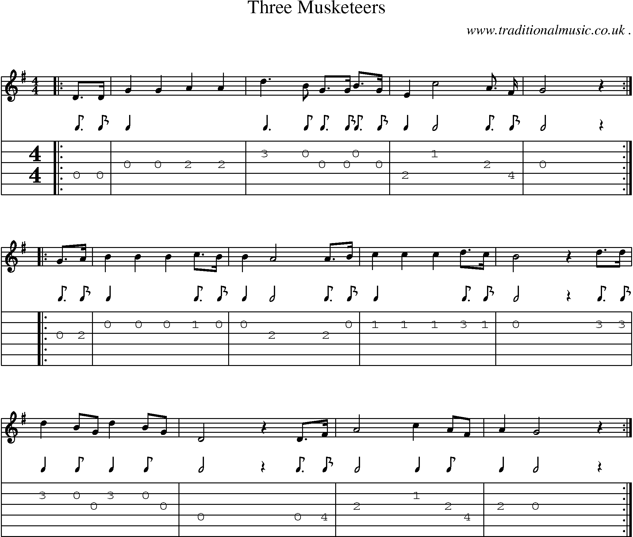 Sheet-Music and Guitar Tabs for Three Musketeers