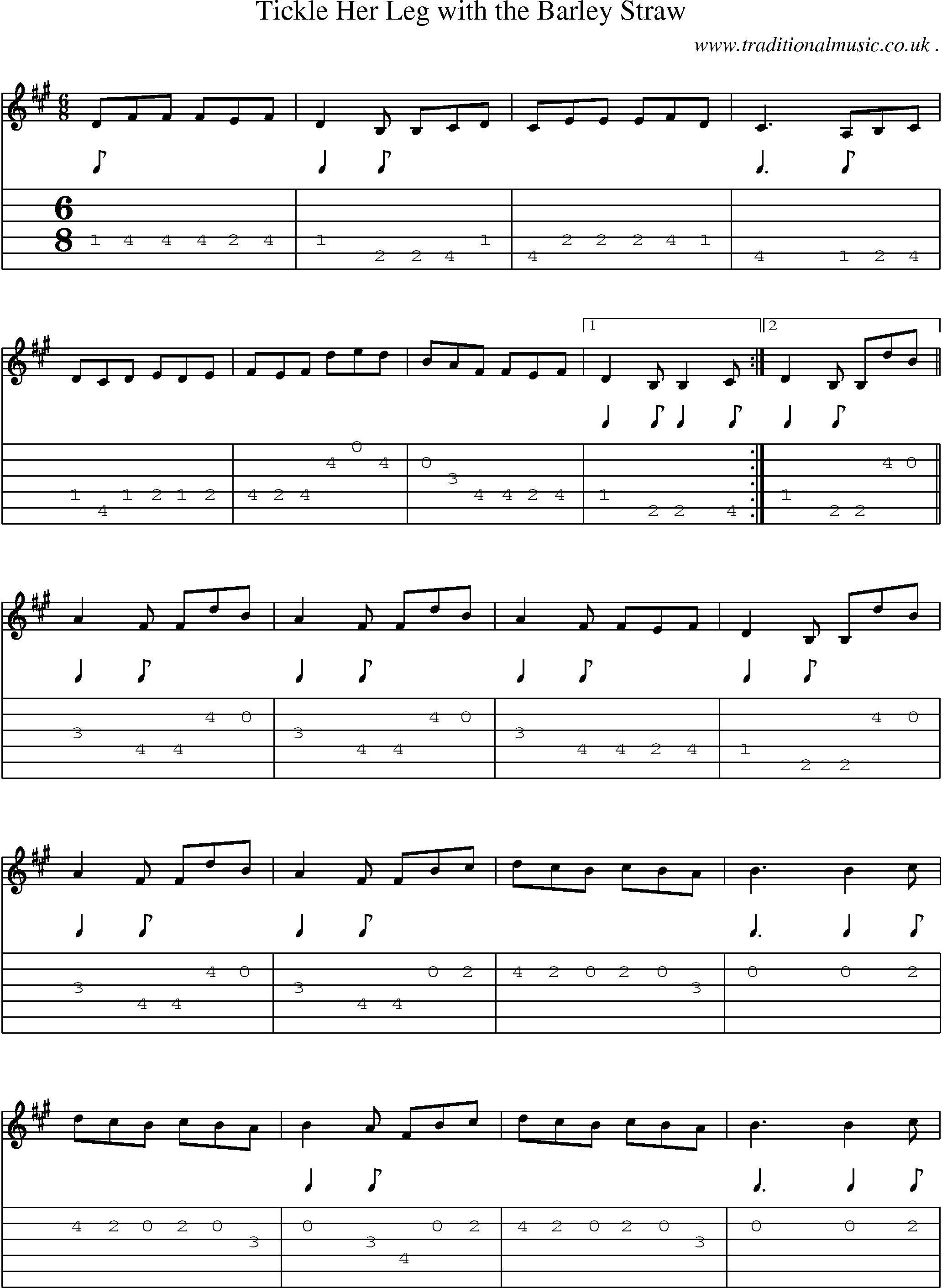 Sheet-Music and Guitar Tabs for Tickle Her Leg With The Barley Straw