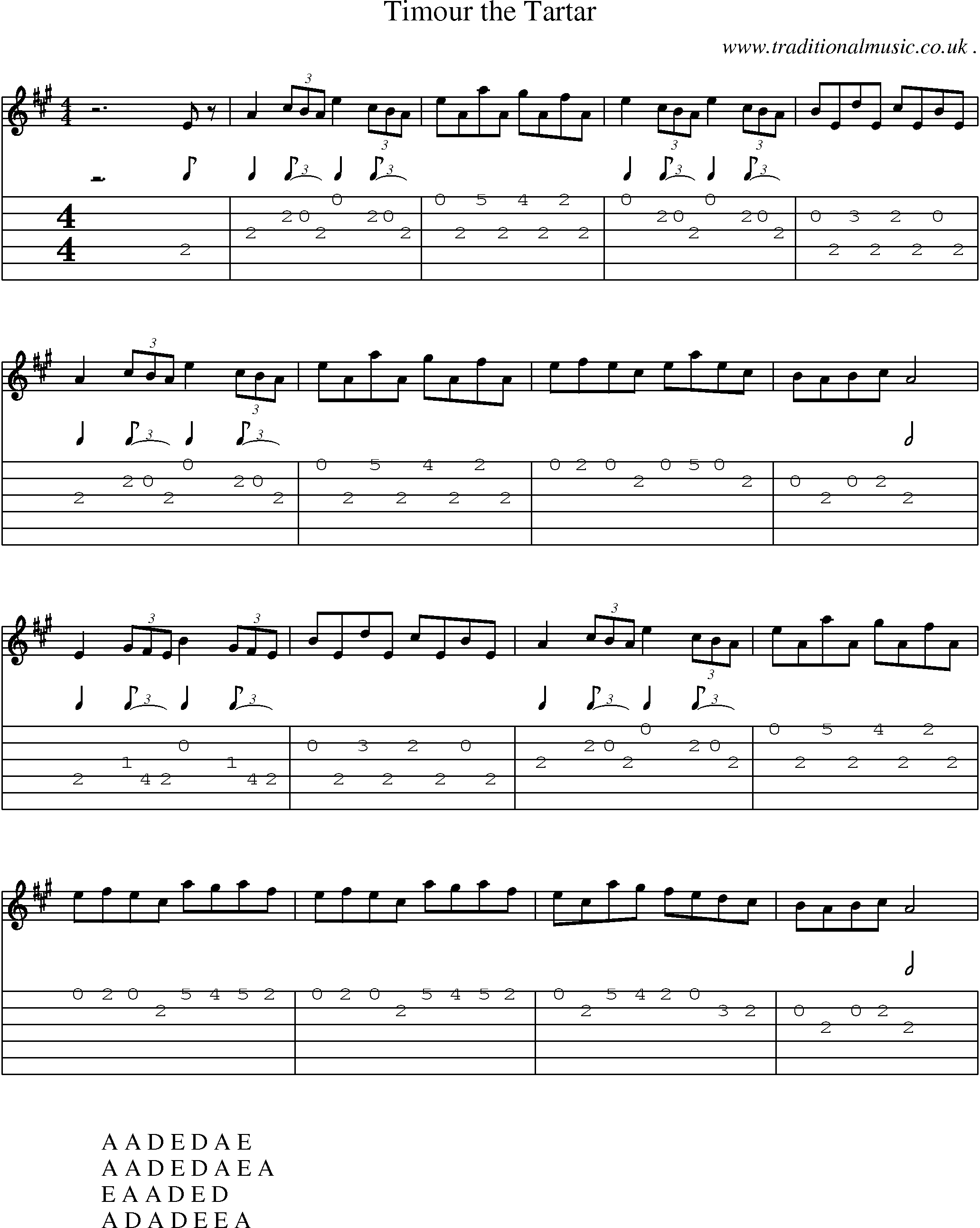Sheet-Music and Guitar Tabs for Timour The Tartar