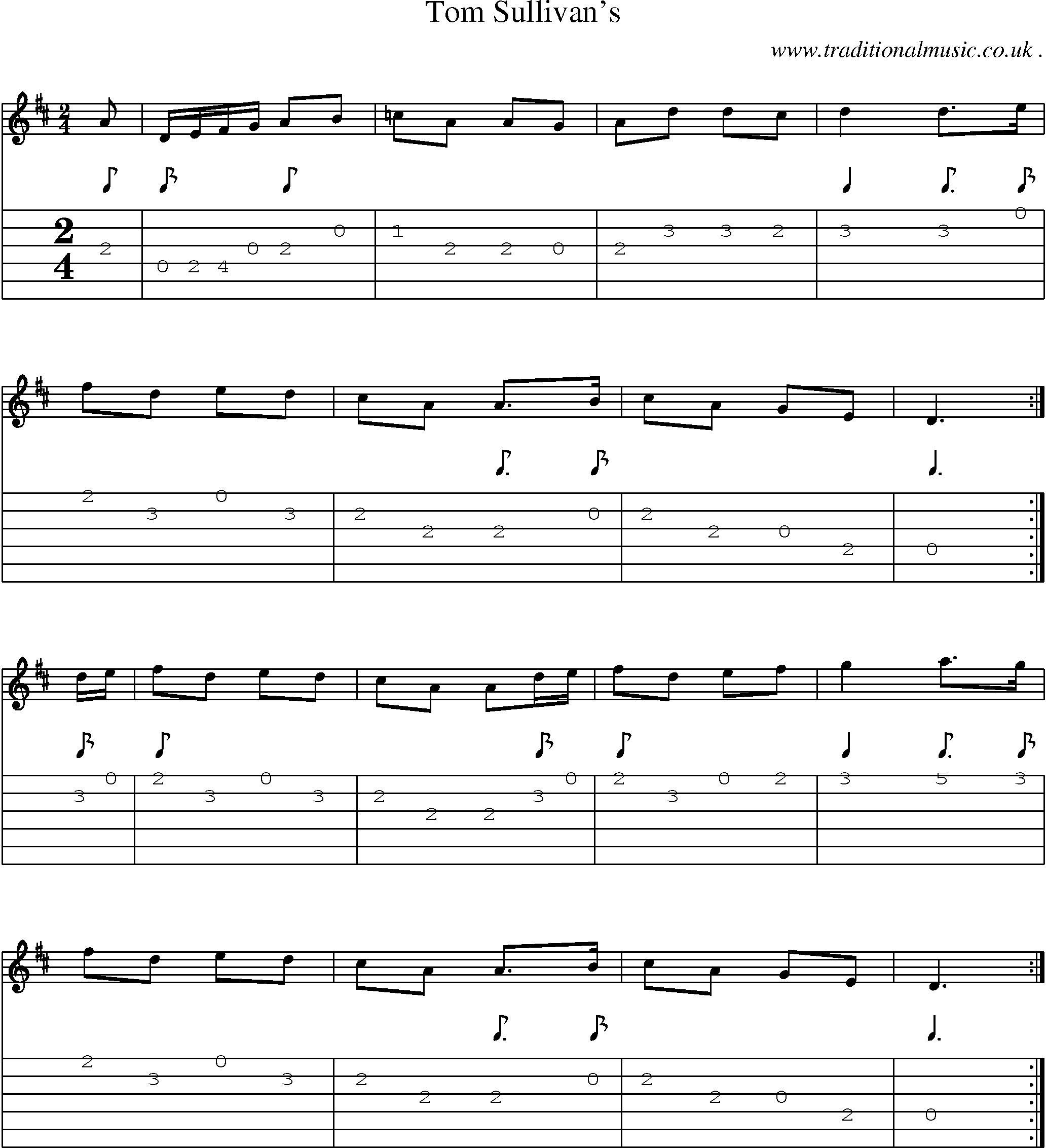 Sheet-Music and Guitar Tabs for Tom Sullivans