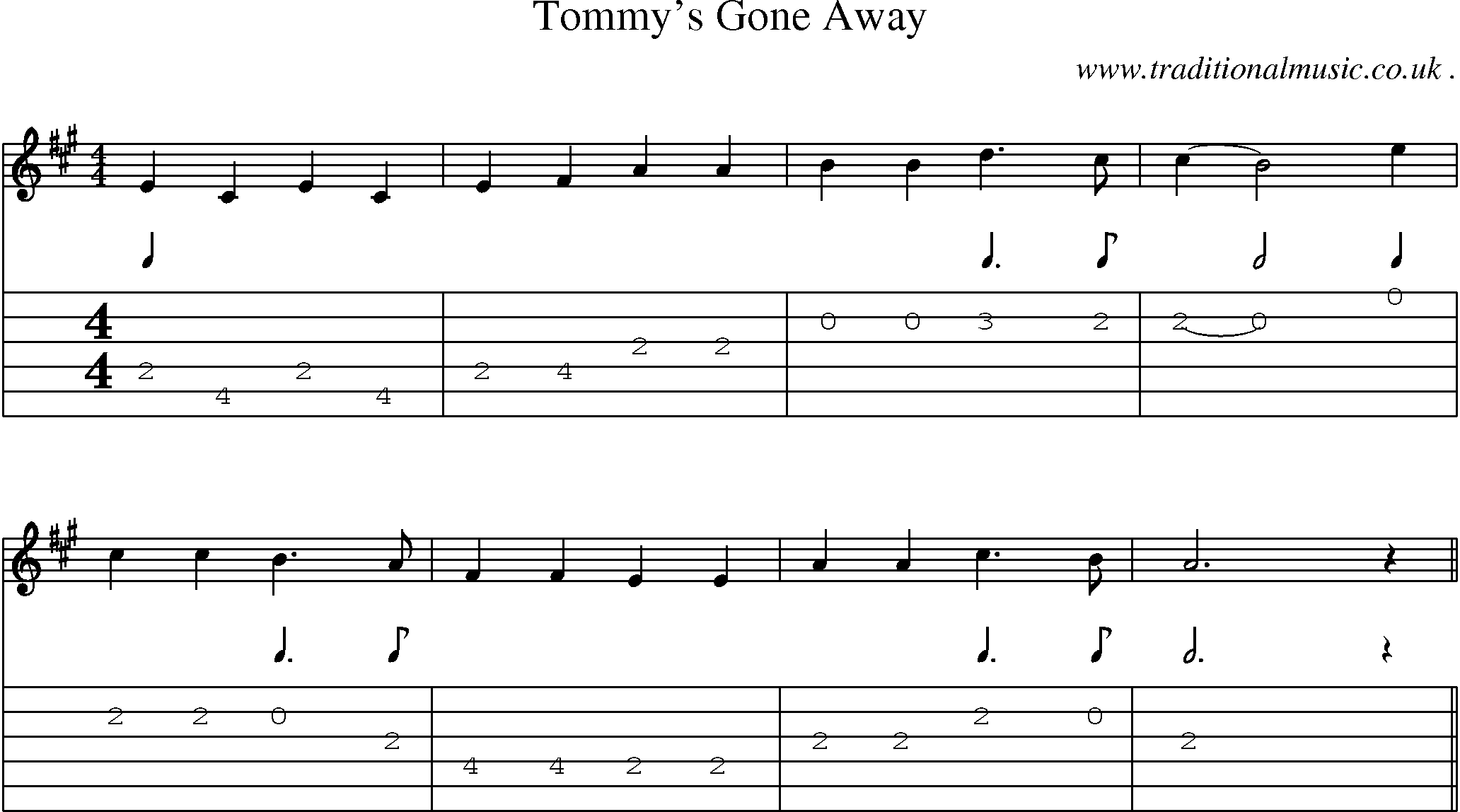 Sheet-Music and Guitar Tabs for Tommys Gone Away