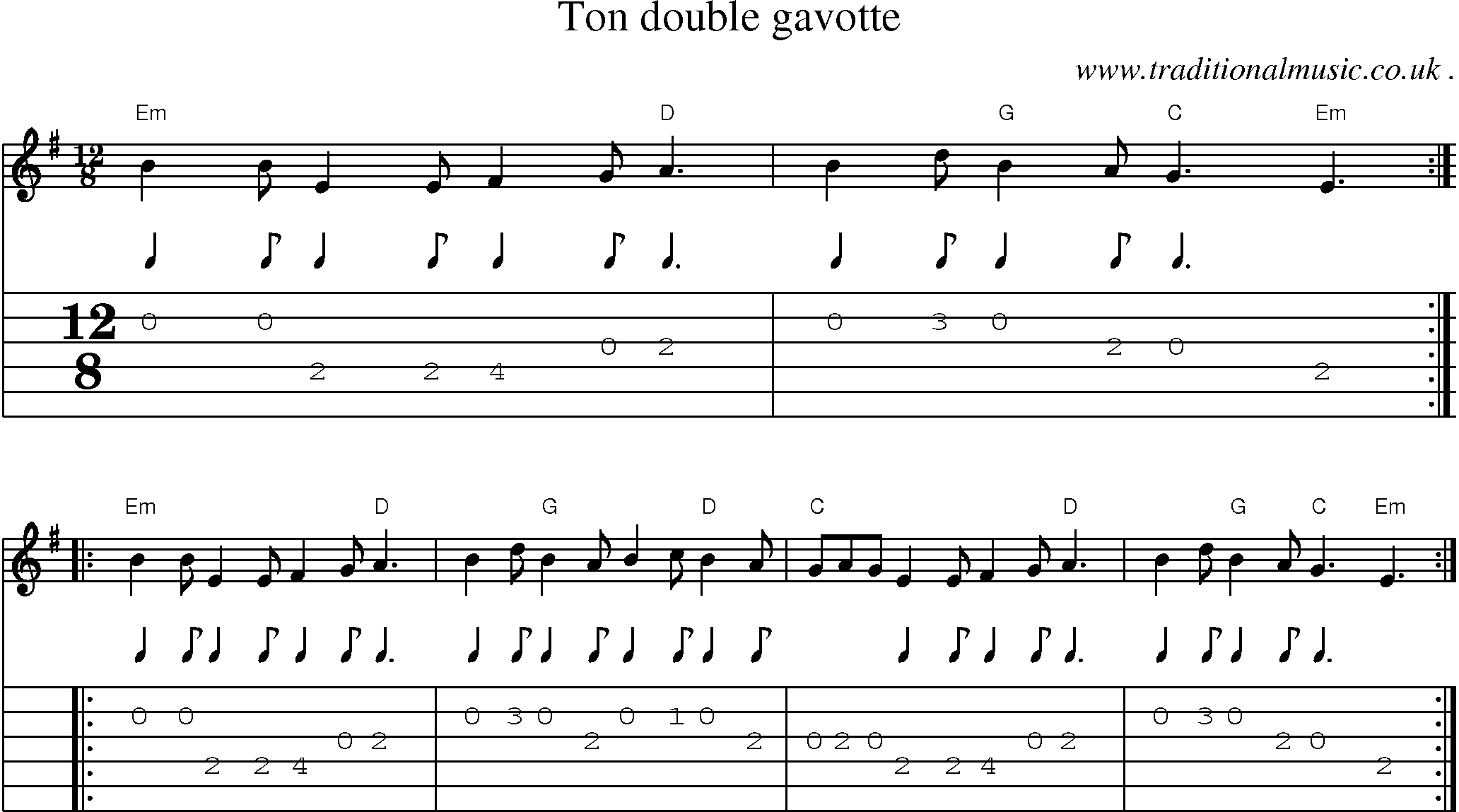 Sheet-Music and Guitar Tabs for Ton Double Gavotte
