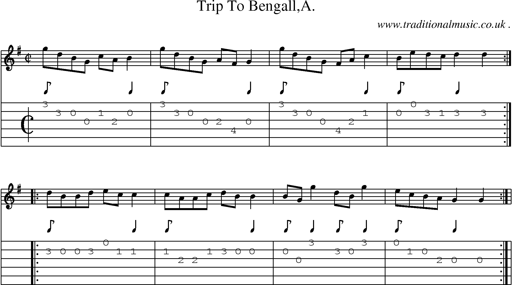 Sheet-Music and Guitar Tabs for Trip To Bengalla