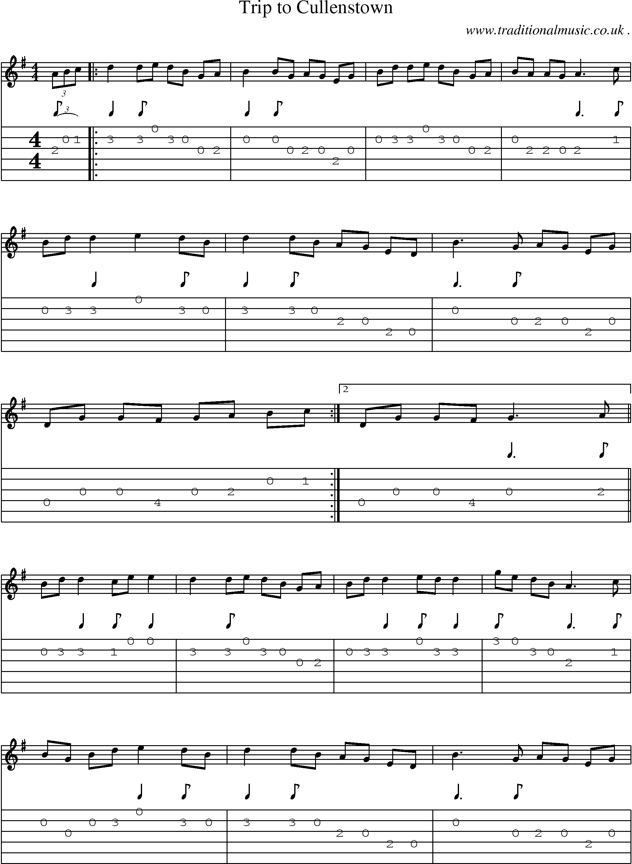 Sheet-Music and Guitar Tabs for Trip To Cullenstown