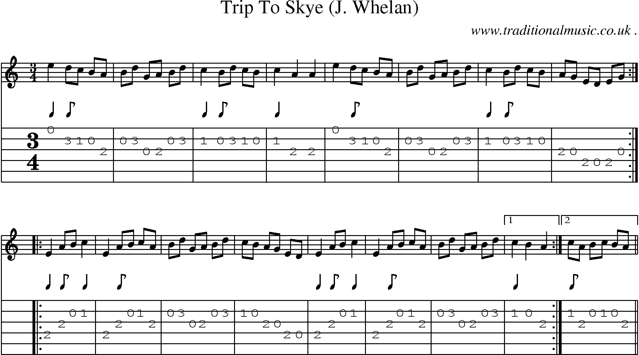 Sheet-Music and Guitar Tabs for Trip To Skye (j Whelan)