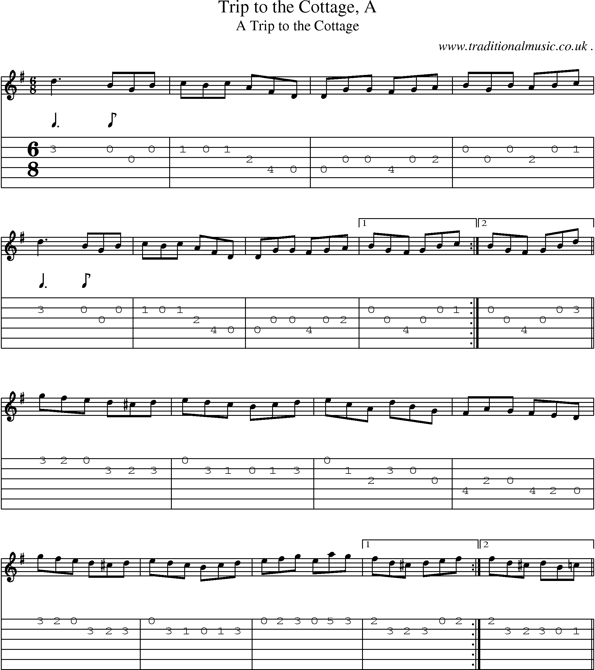 Sheet-Music and Guitar Tabs for Trip To The Cottage A