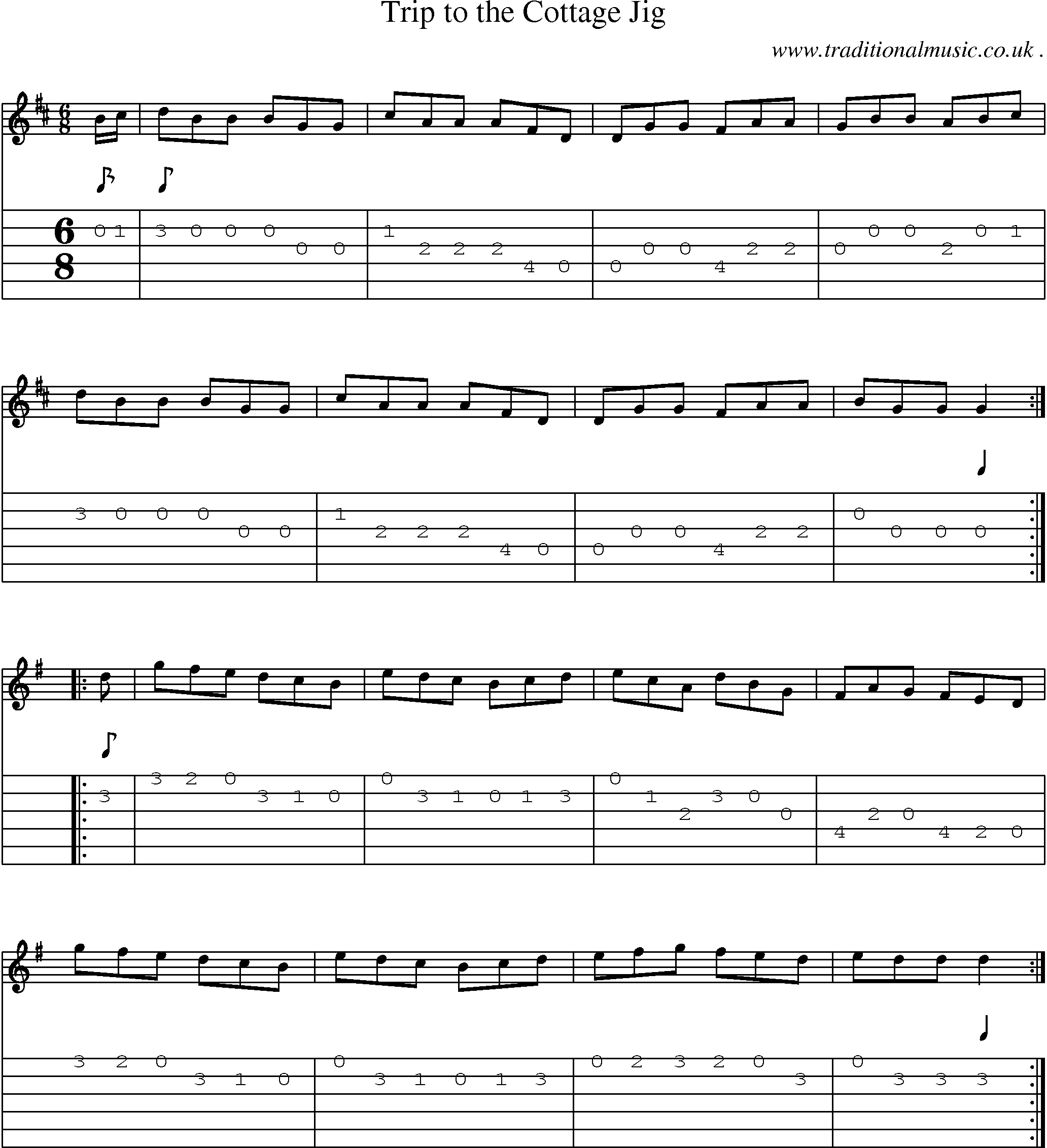 Sheet-Music and Guitar Tabs for Trip To The Cottage Jig