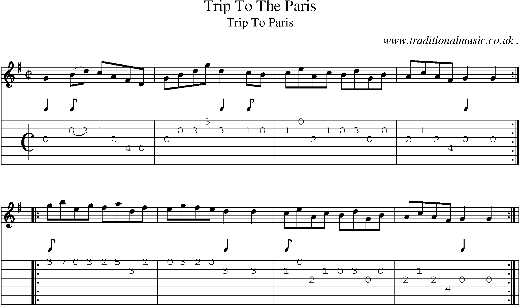 Sheet-Music and Guitar Tabs for Trip To The Paris