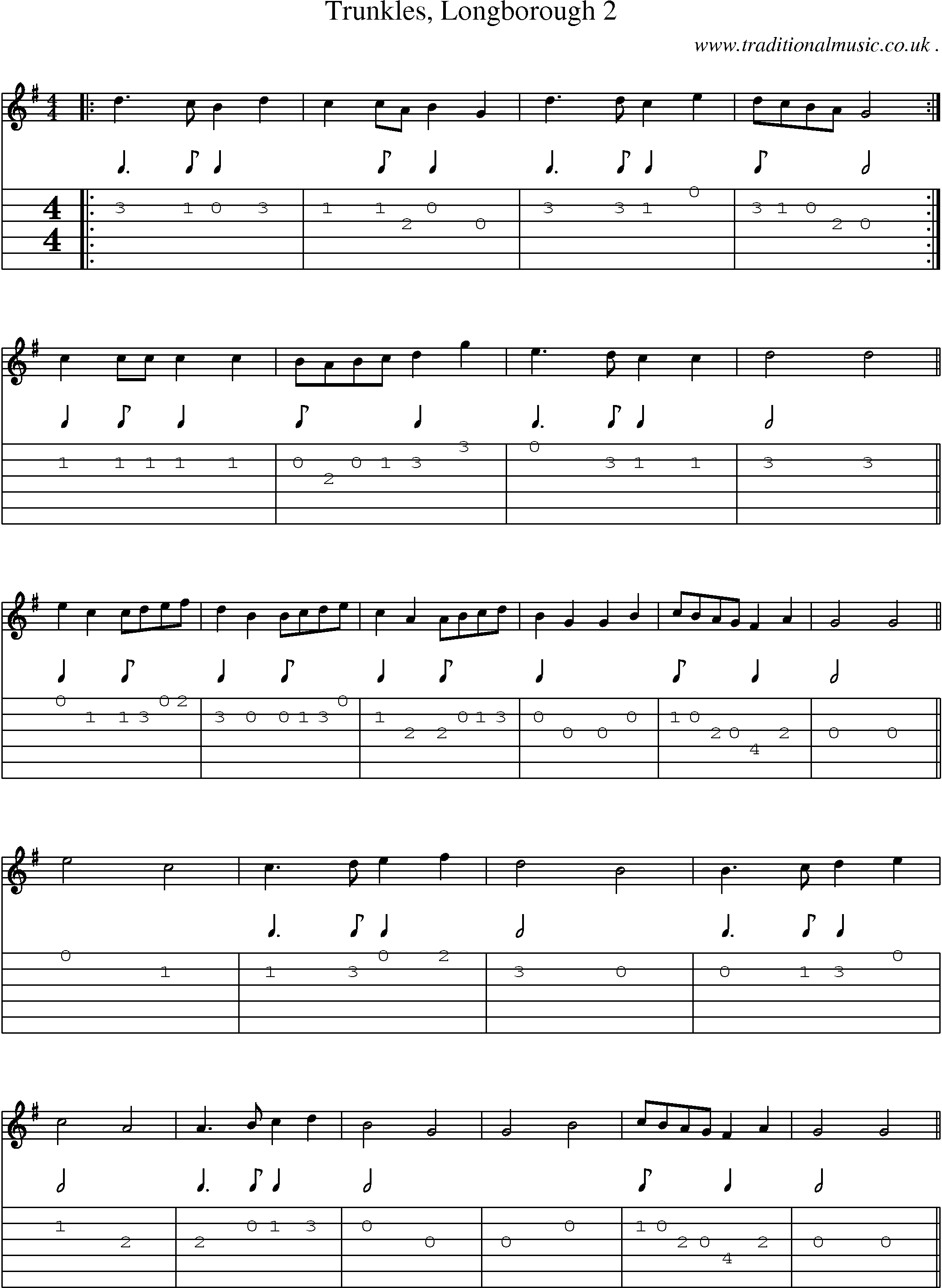 Sheet-Music and Guitar Tabs for Trunkles Longborough 2