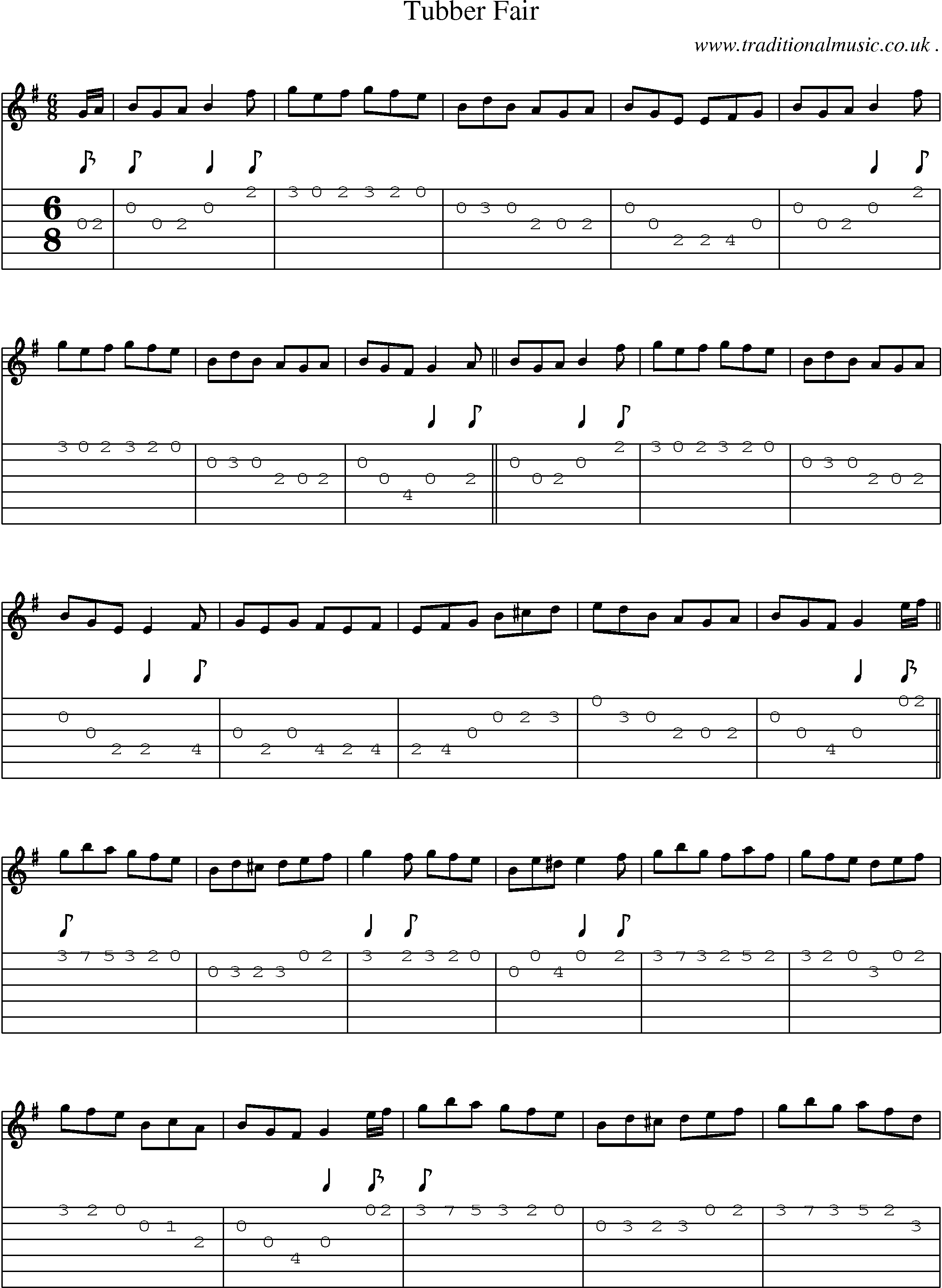Sheet-Music and Guitar Tabs for Tubber Fair