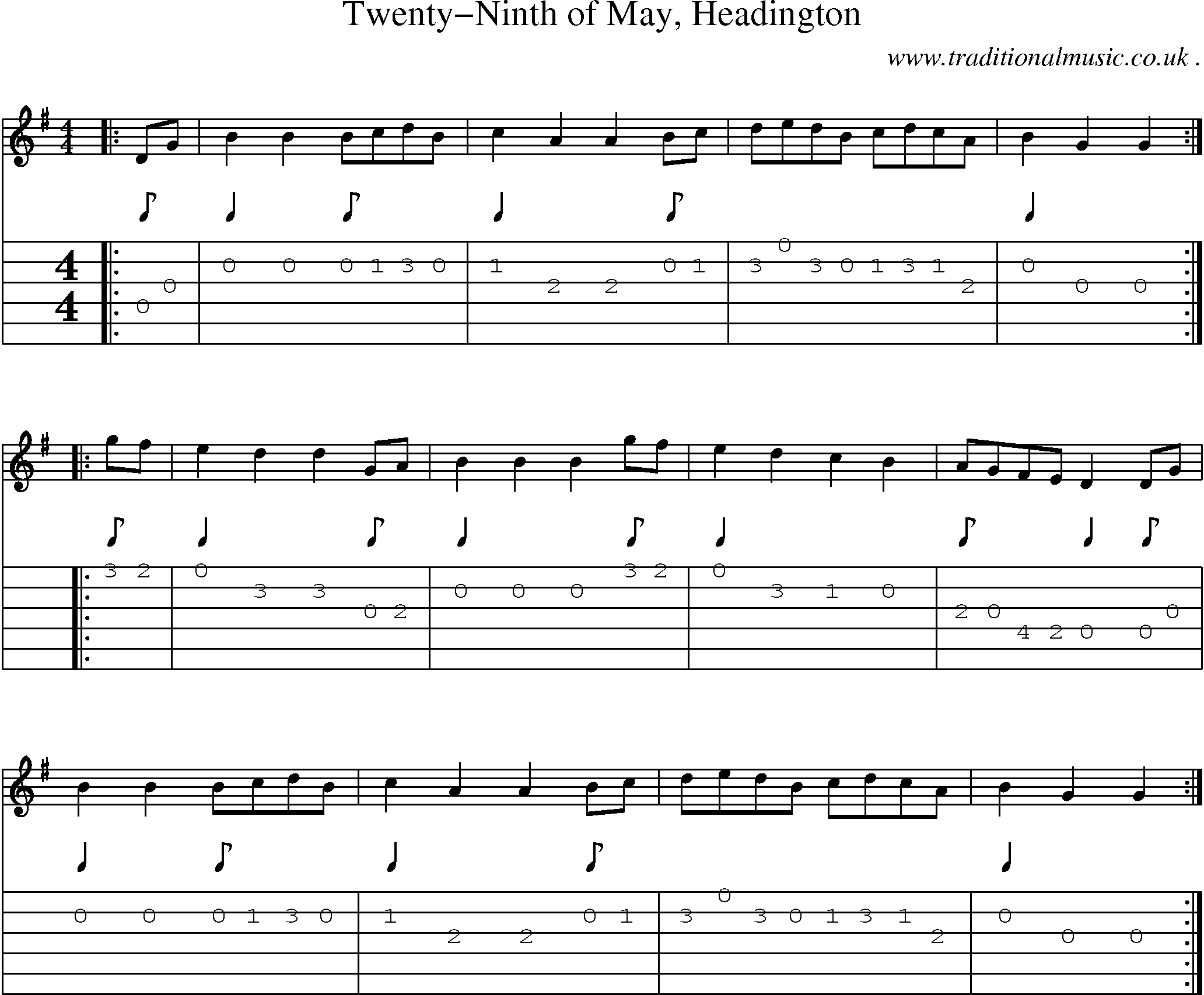 Sheet-Music and Guitar Tabs for Twenty-ninth Of May Headington
