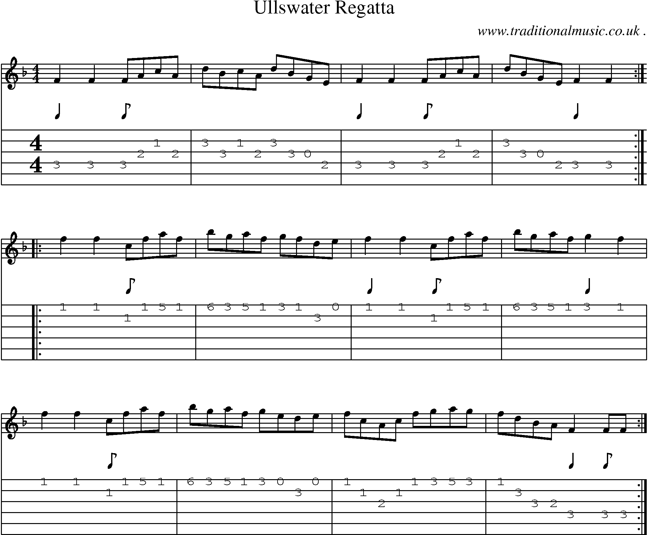 Sheet-Music and Guitar Tabs for Ullswater Regatta