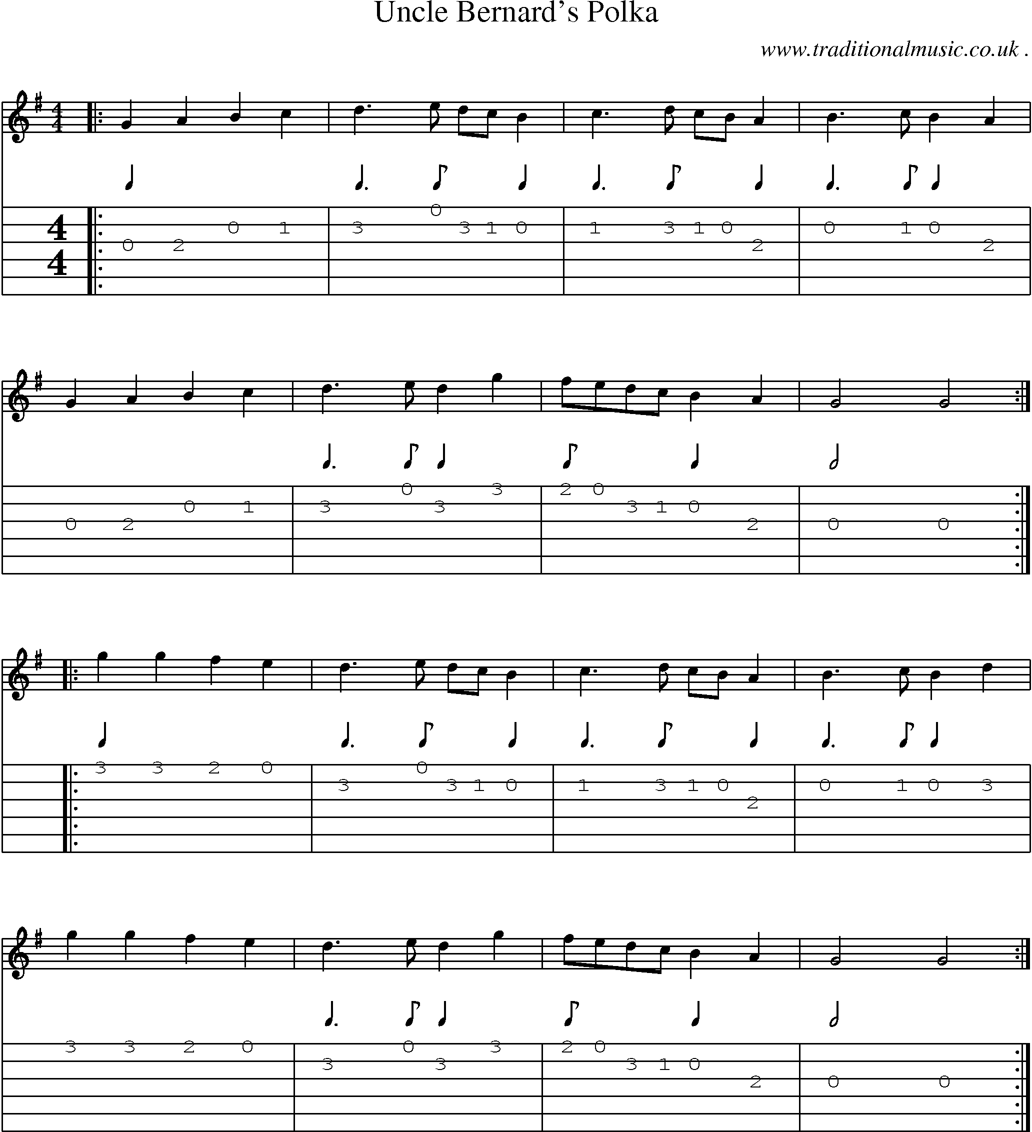 Sheet-Music and Guitar Tabs for Uncle Bernards Polka