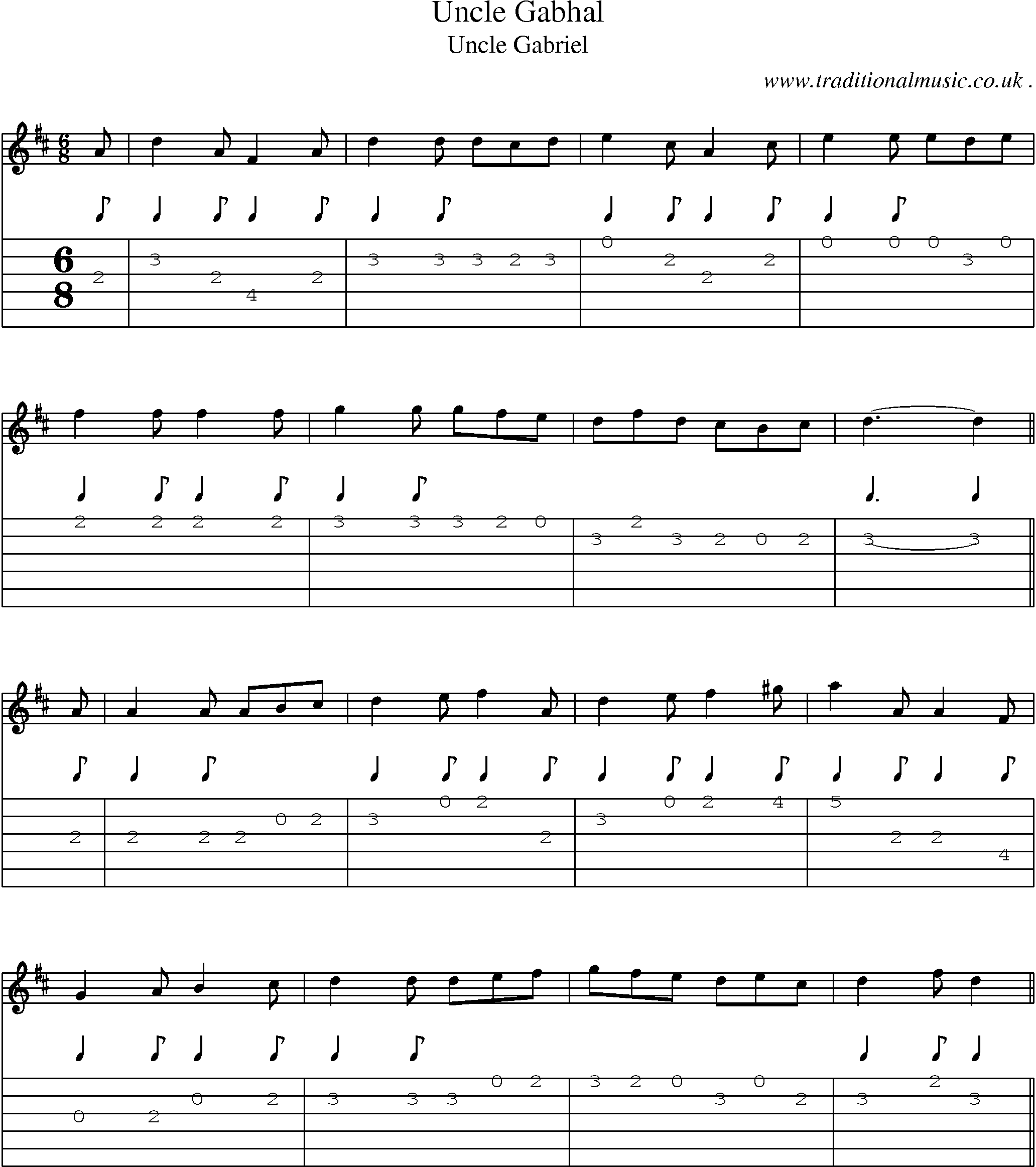 Sheet-Music and Guitar Tabs for Uncle Gabhal