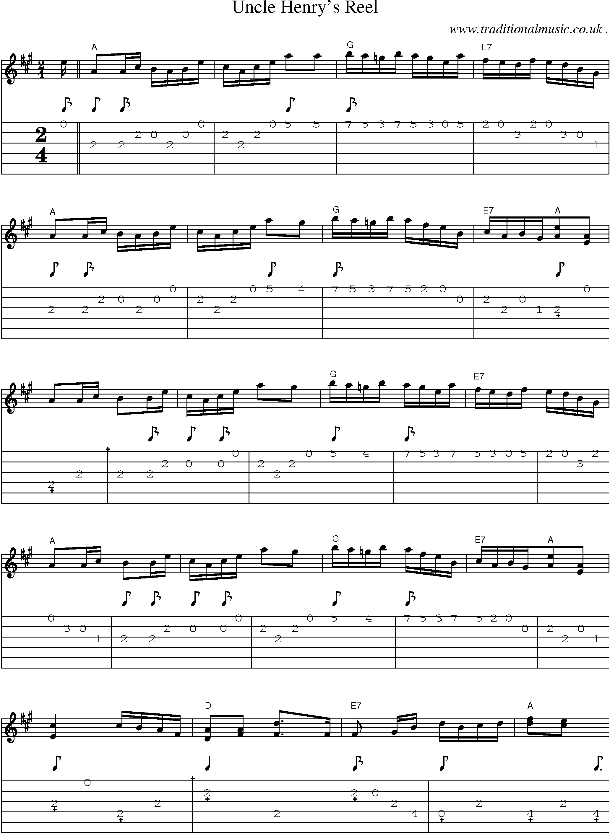 Sheet-Music and Guitar Tabs for Uncle Henrys Reel