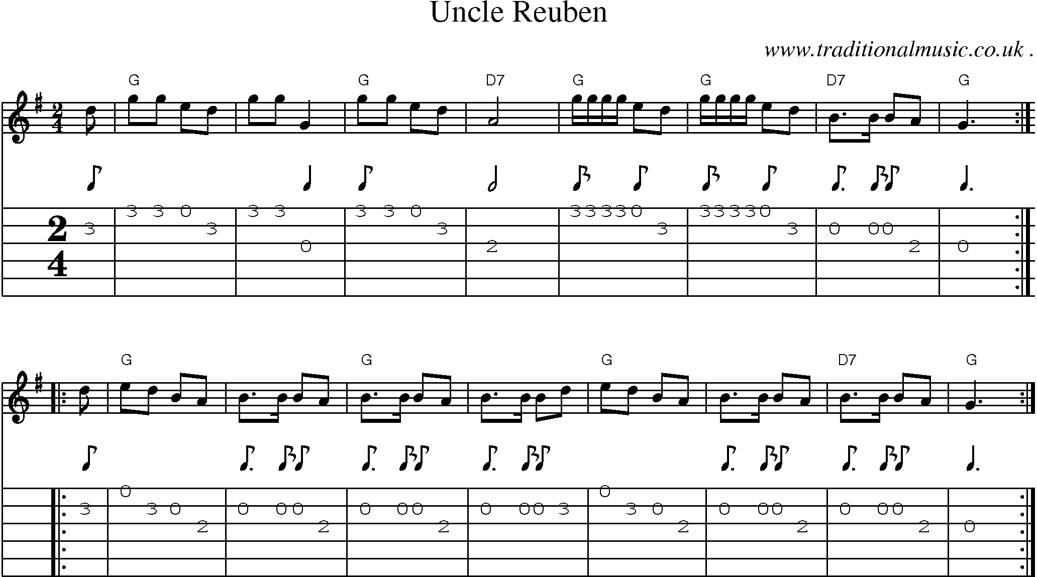 Sheet-Music and Guitar Tabs for Uncle Reuben
