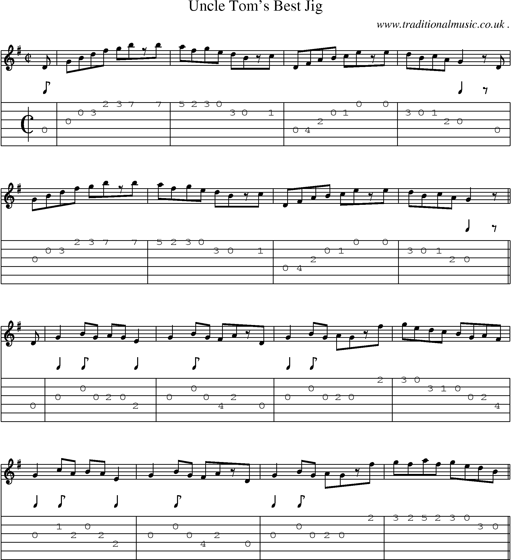 Sheet-Music and Guitar Tabs for Uncle Toms Best Jig