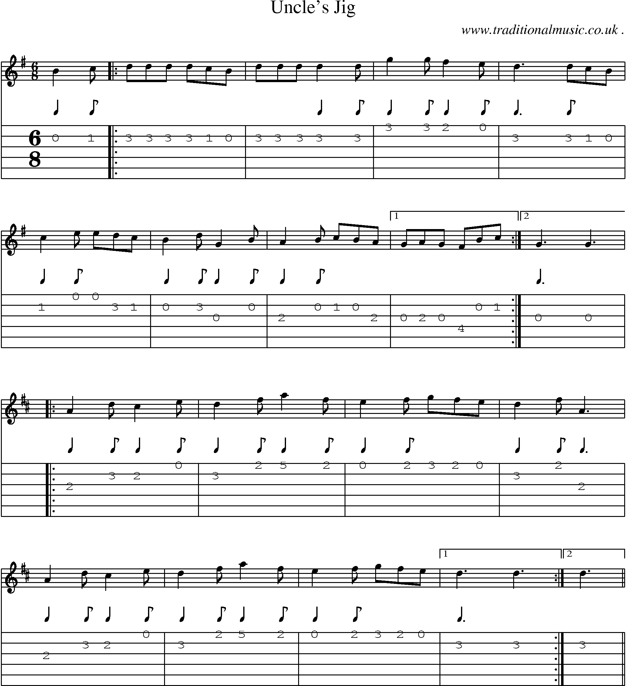 Sheet-Music and Guitar Tabs for Uncles Jig